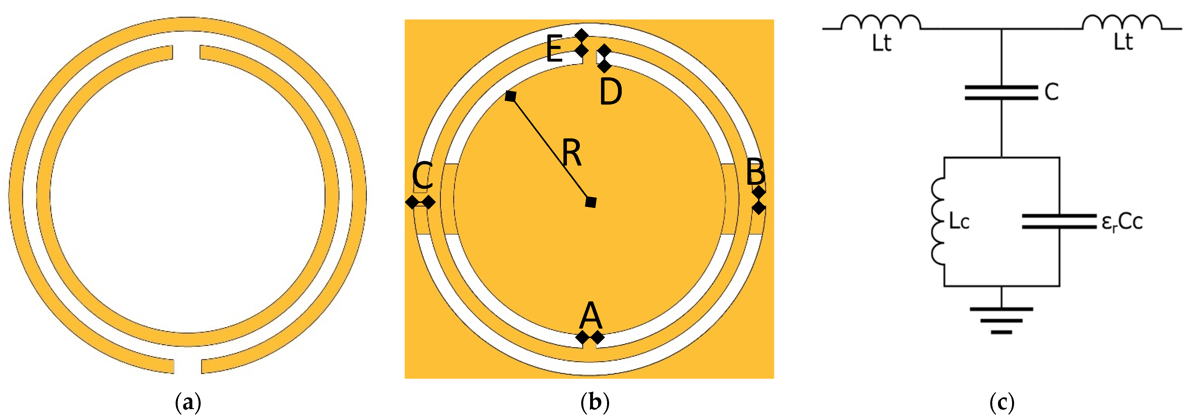 Chemosensors 09 00348 g001