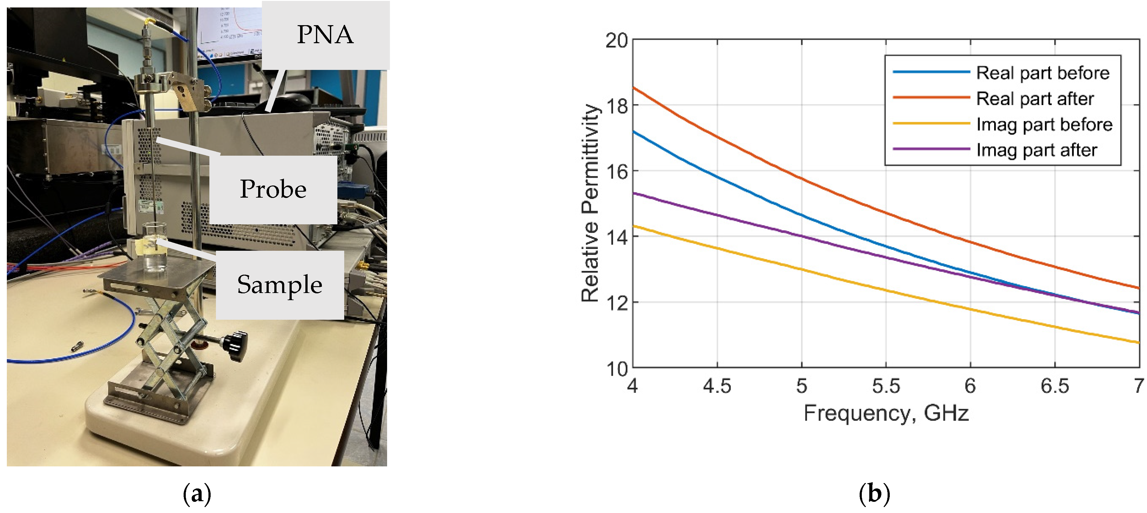 Chemosensors 09 00348 g004