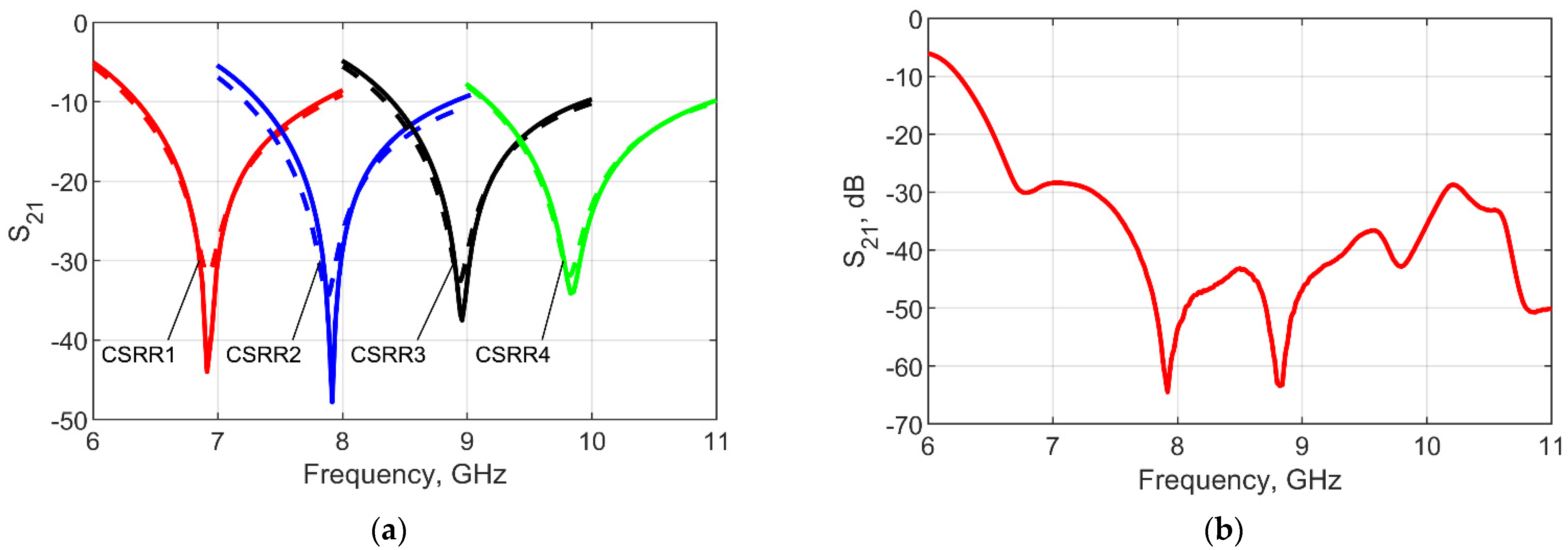 Chemosensors 09 00348 g005