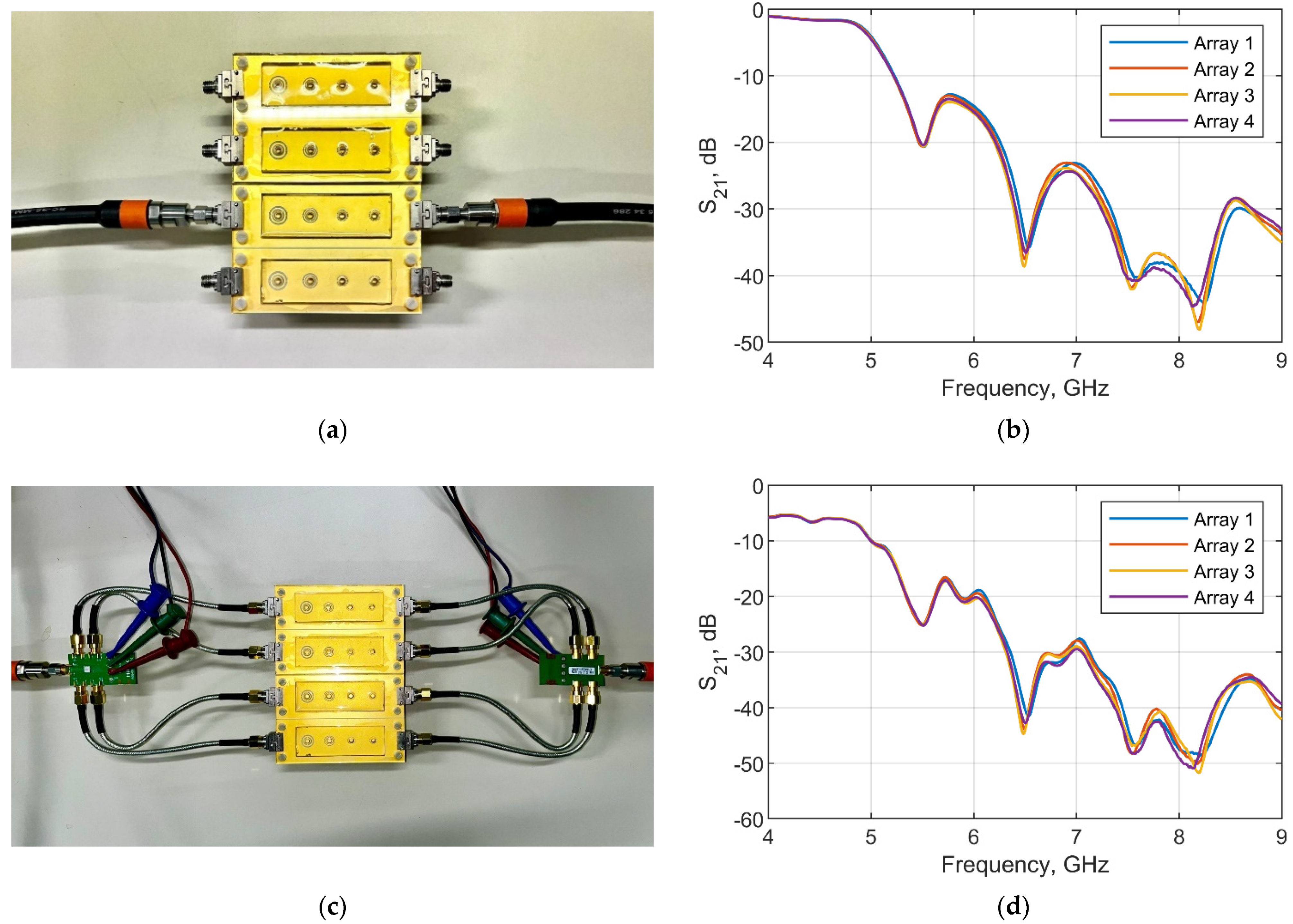 Chemosensors 09 00348 g006