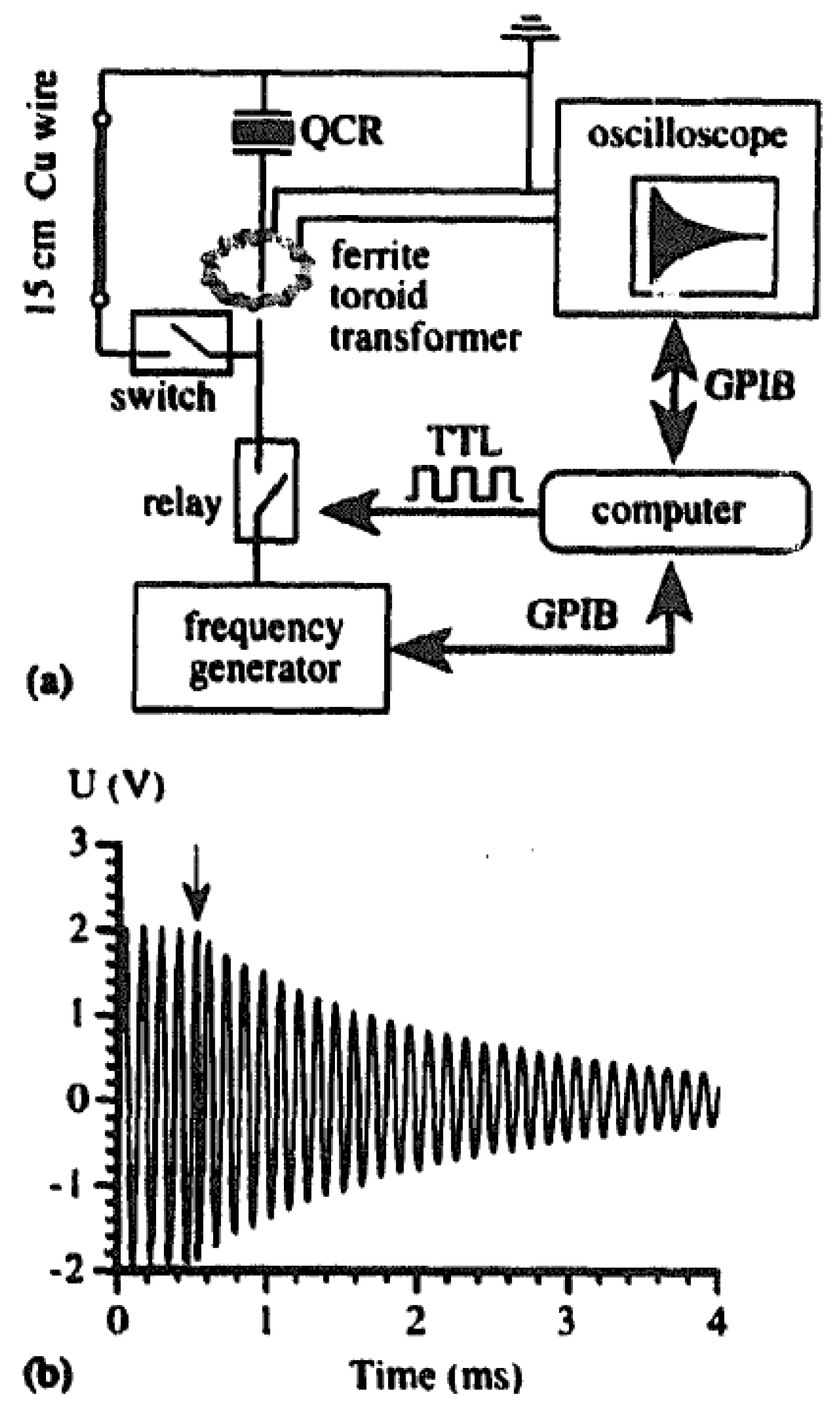 Chemosensors 09 00350 g018 Chemosensors 09 00350 g018