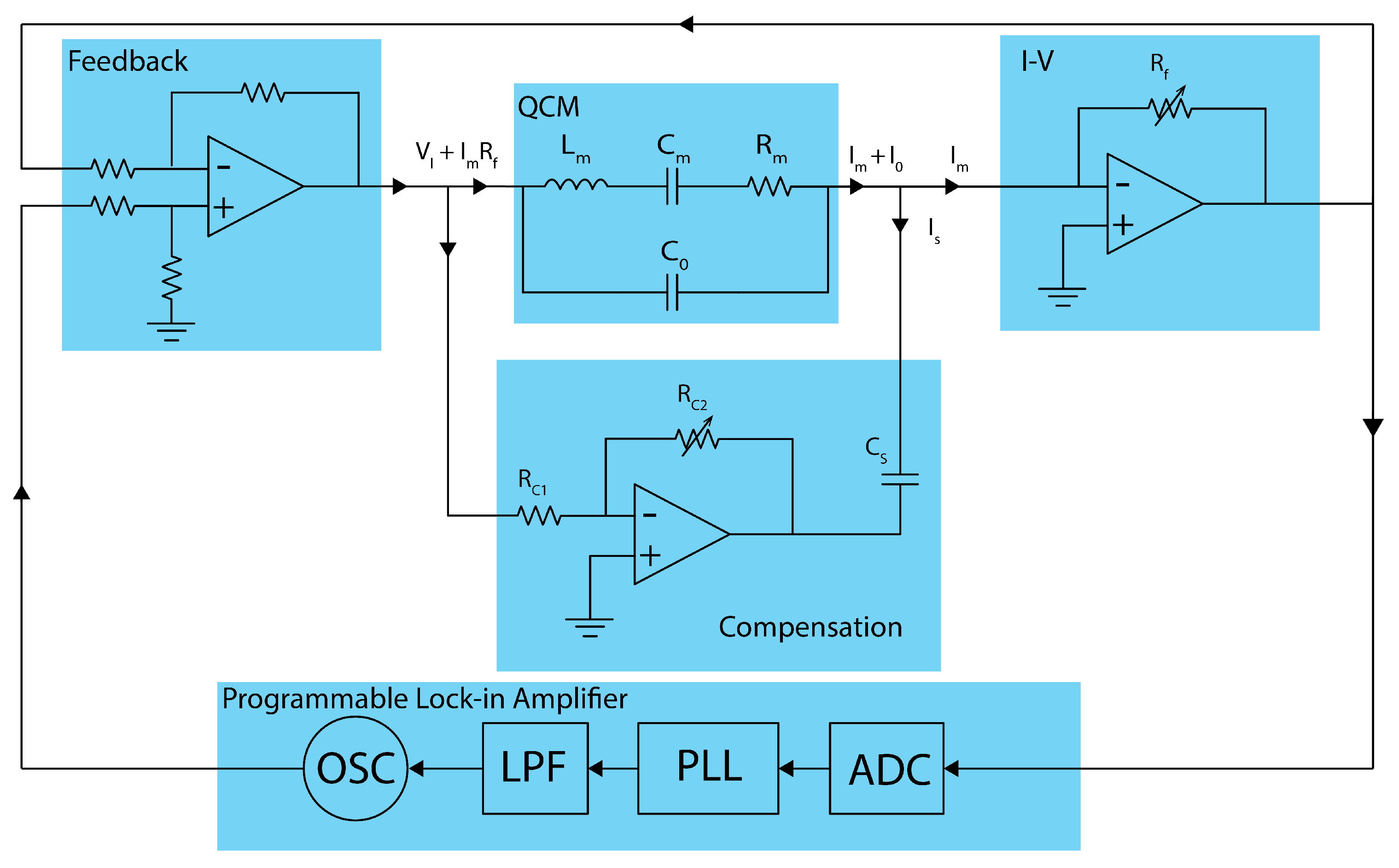 Chemosensors 09 00350 g019 Chemosensors 09 00350 g019
