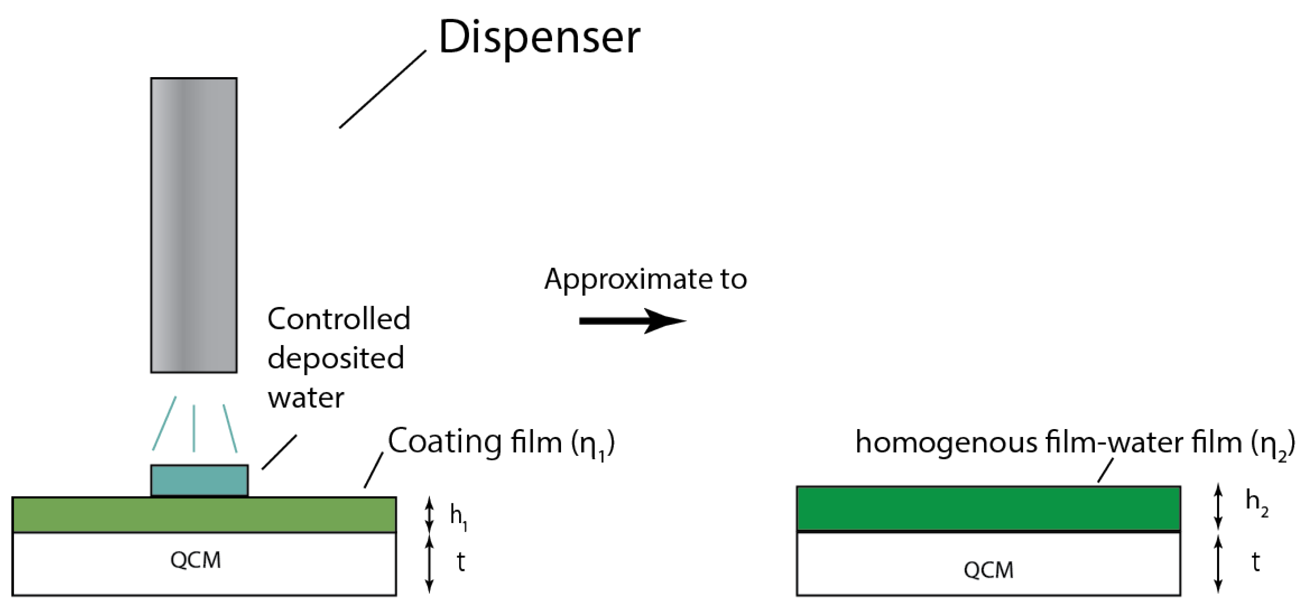 Chemosensors 09 00350 g026 Chemosensors 09 00350 g026