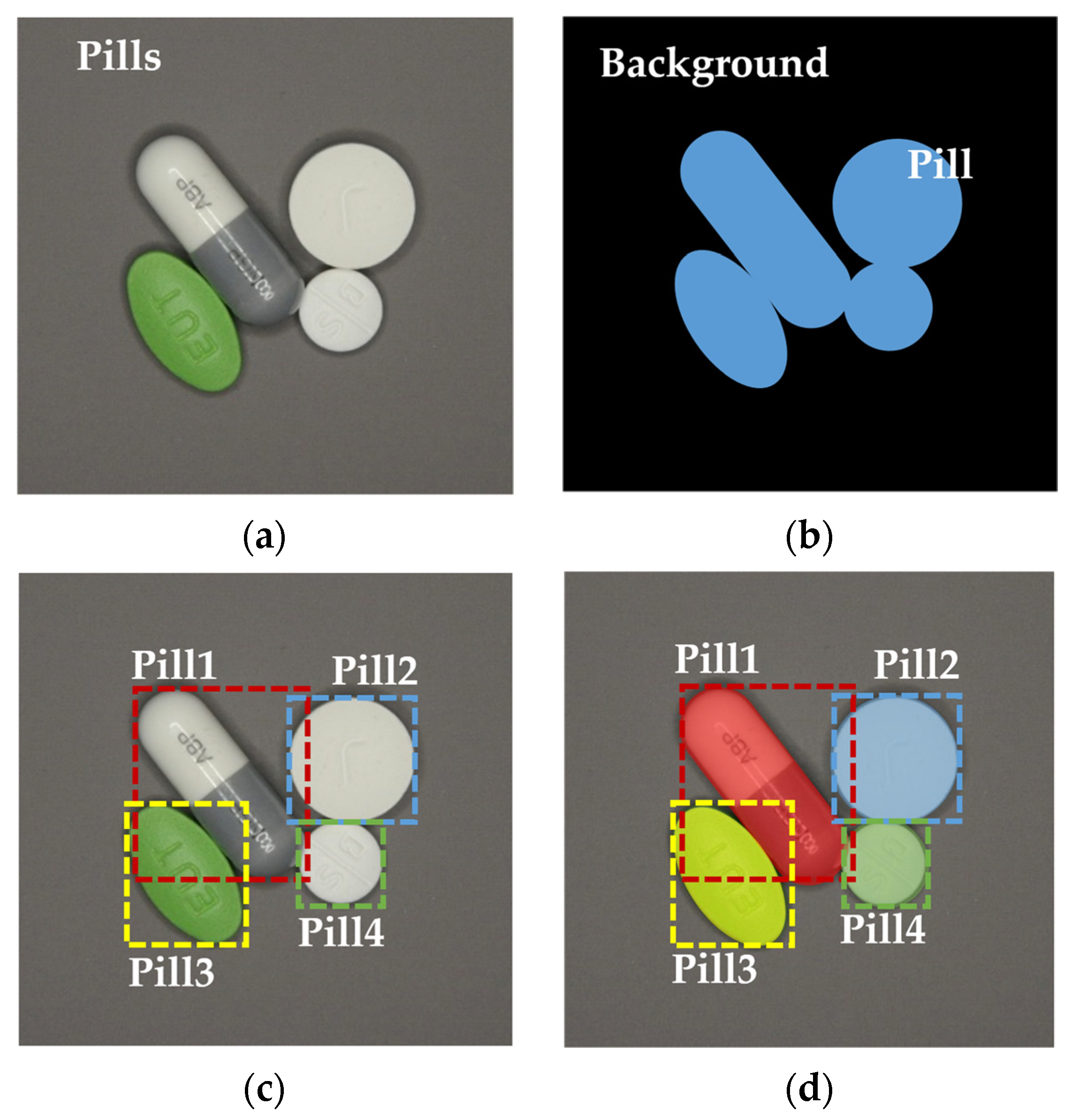 Chemosensors 10 00004 g001