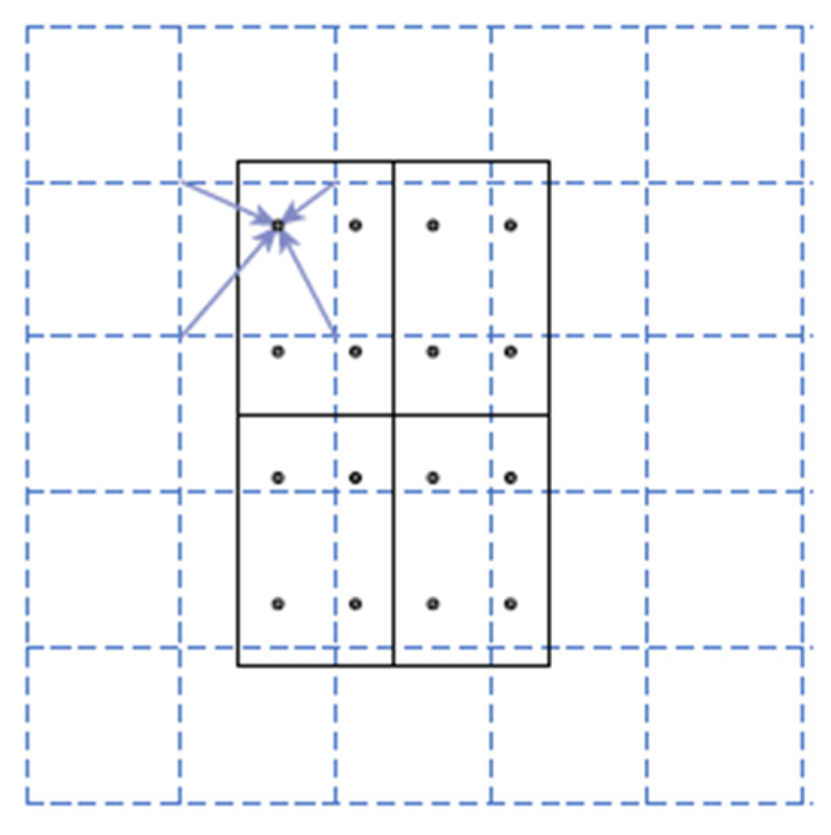 Chemosensors 10 00004 g003