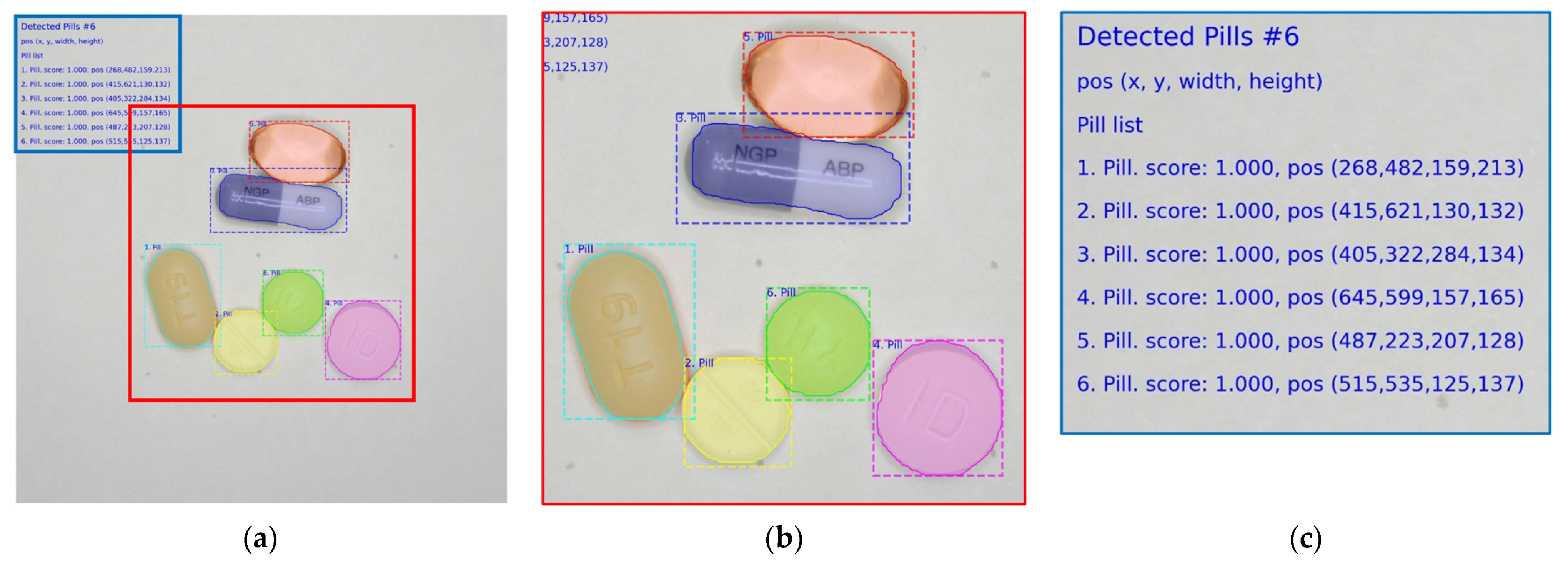 Chemosensors 10 00004 g005