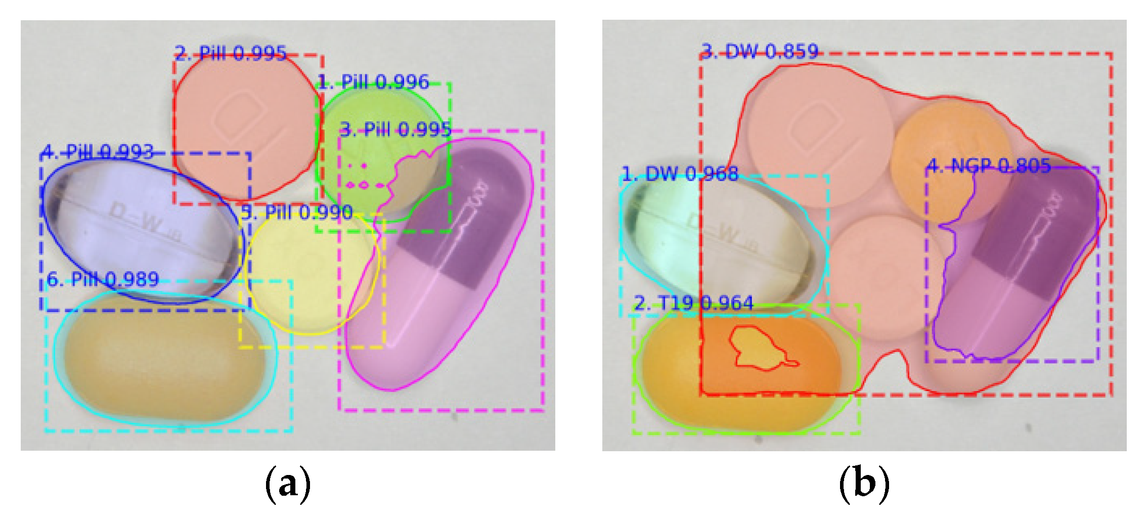 Chemosensors 10 00004 g008