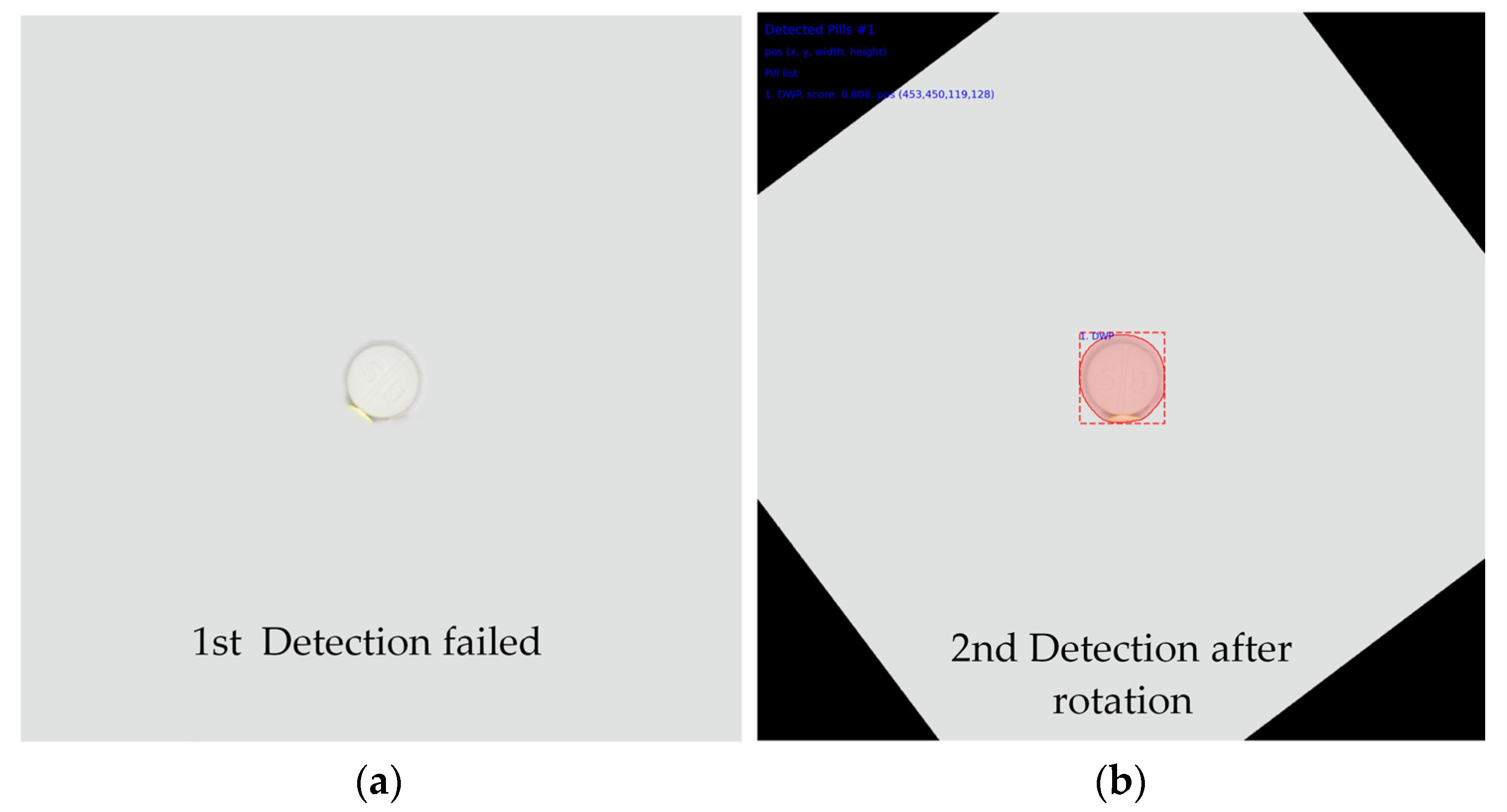 Chemosensors 10 00004 g011
