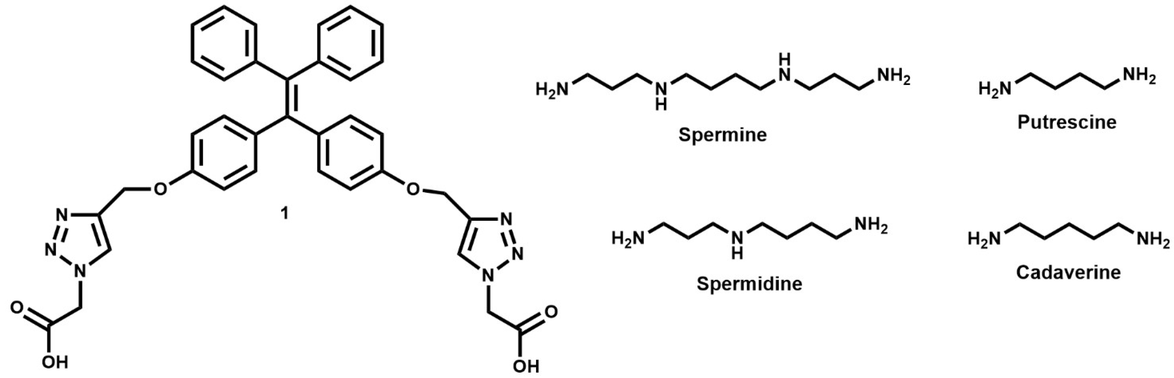 Chemosensors 10 00008 g001