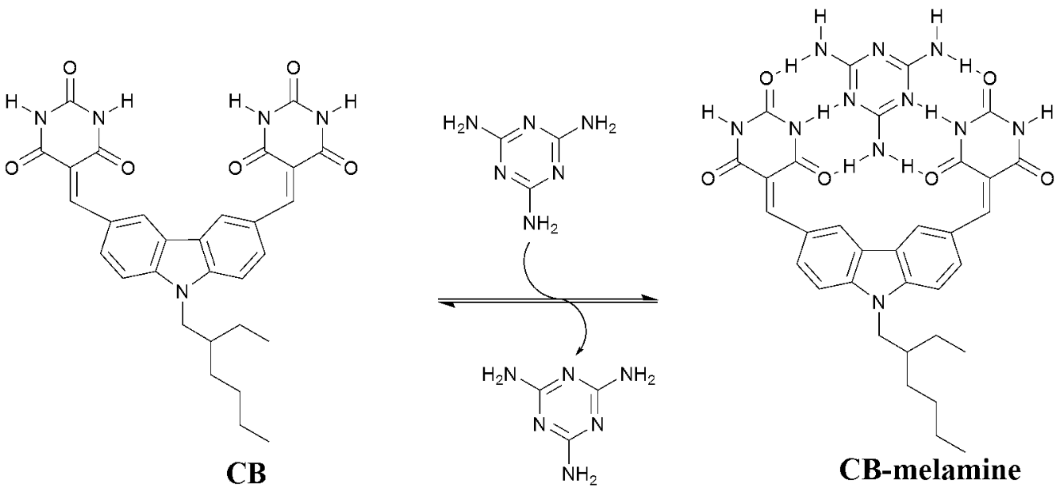 Chemosensors 10 00013 sch001
