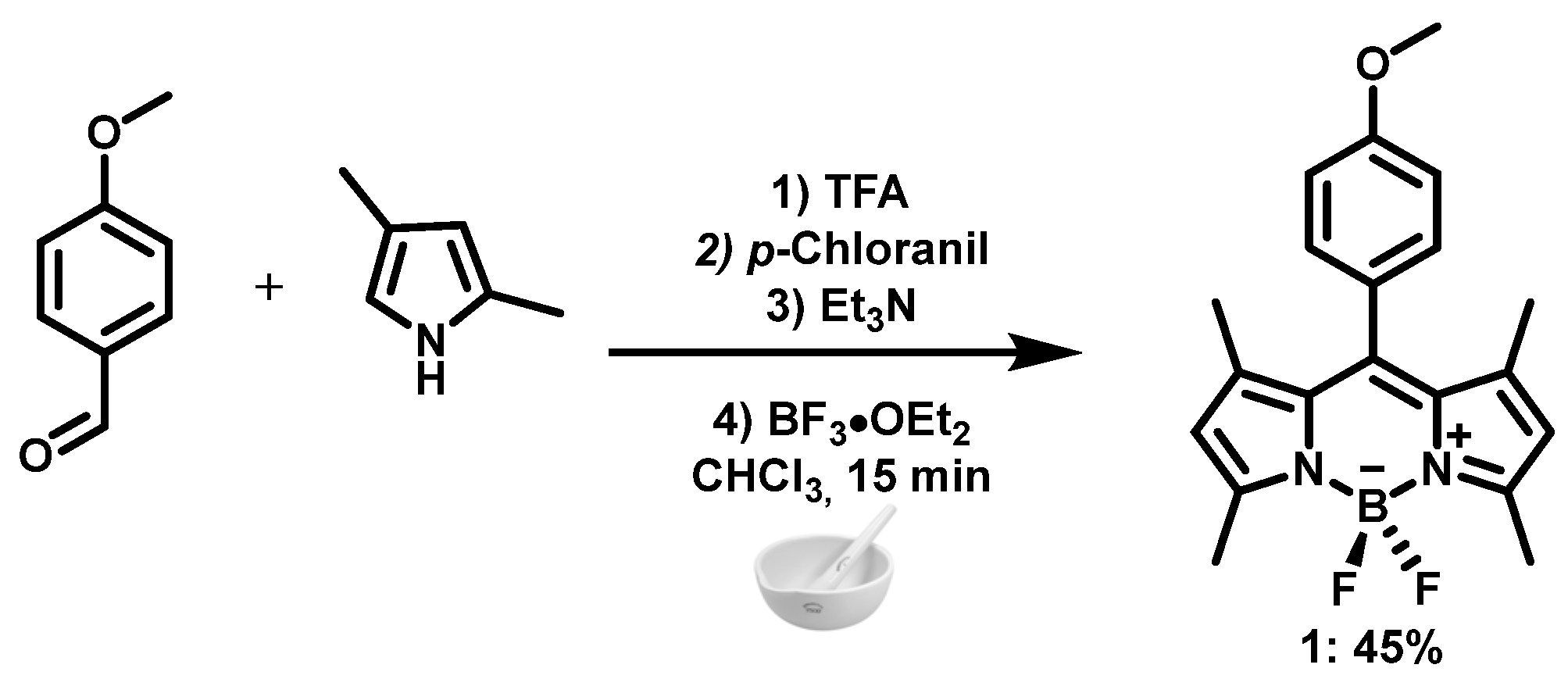 Chemosensors 10 00019 sch002
