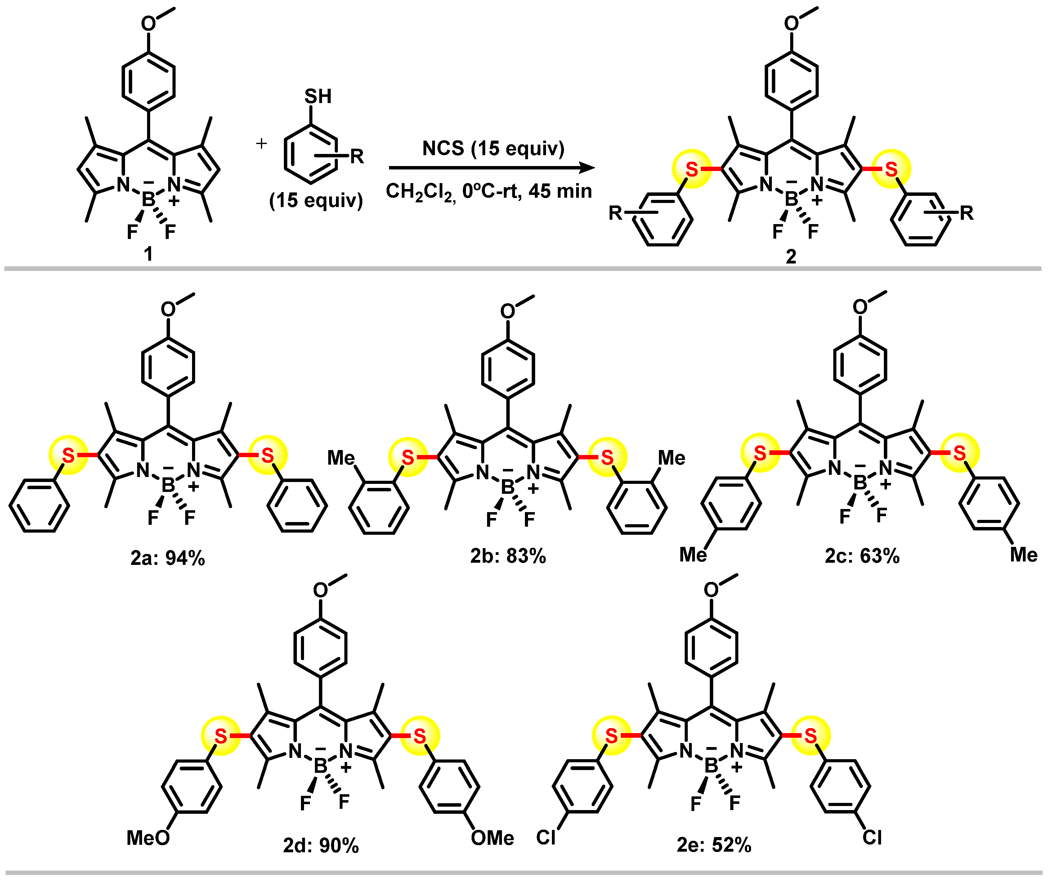 Chemosensors 10 00019 sch003