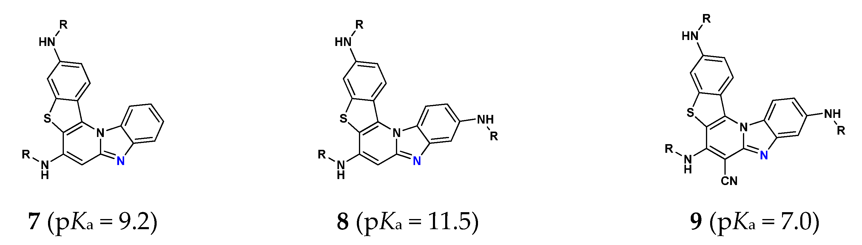 Chemosensors 10 00021 g006