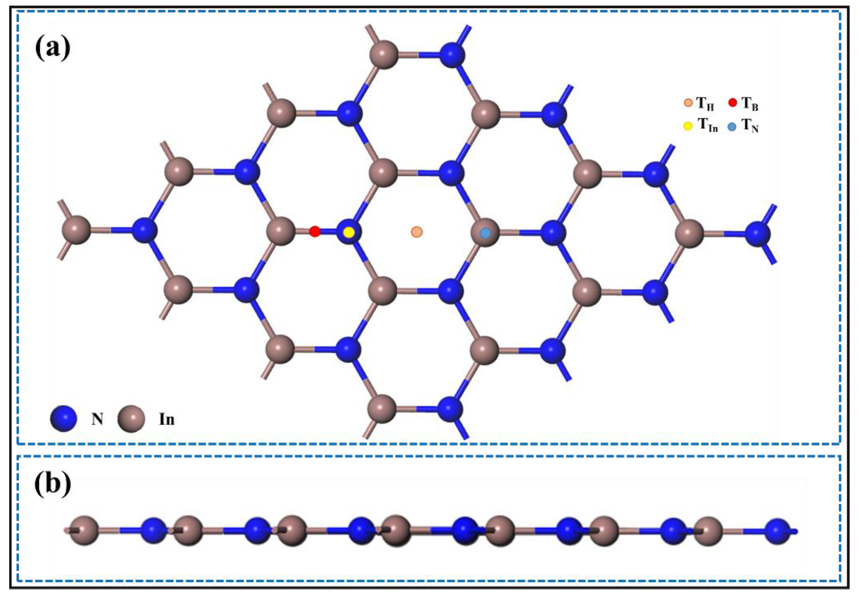 Chemosensors 10 00030 g001