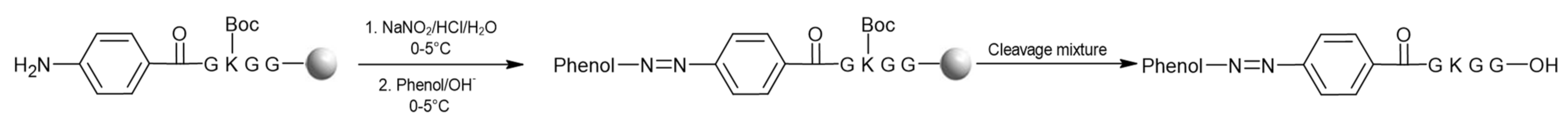 Chemosensors 10 00031 g006