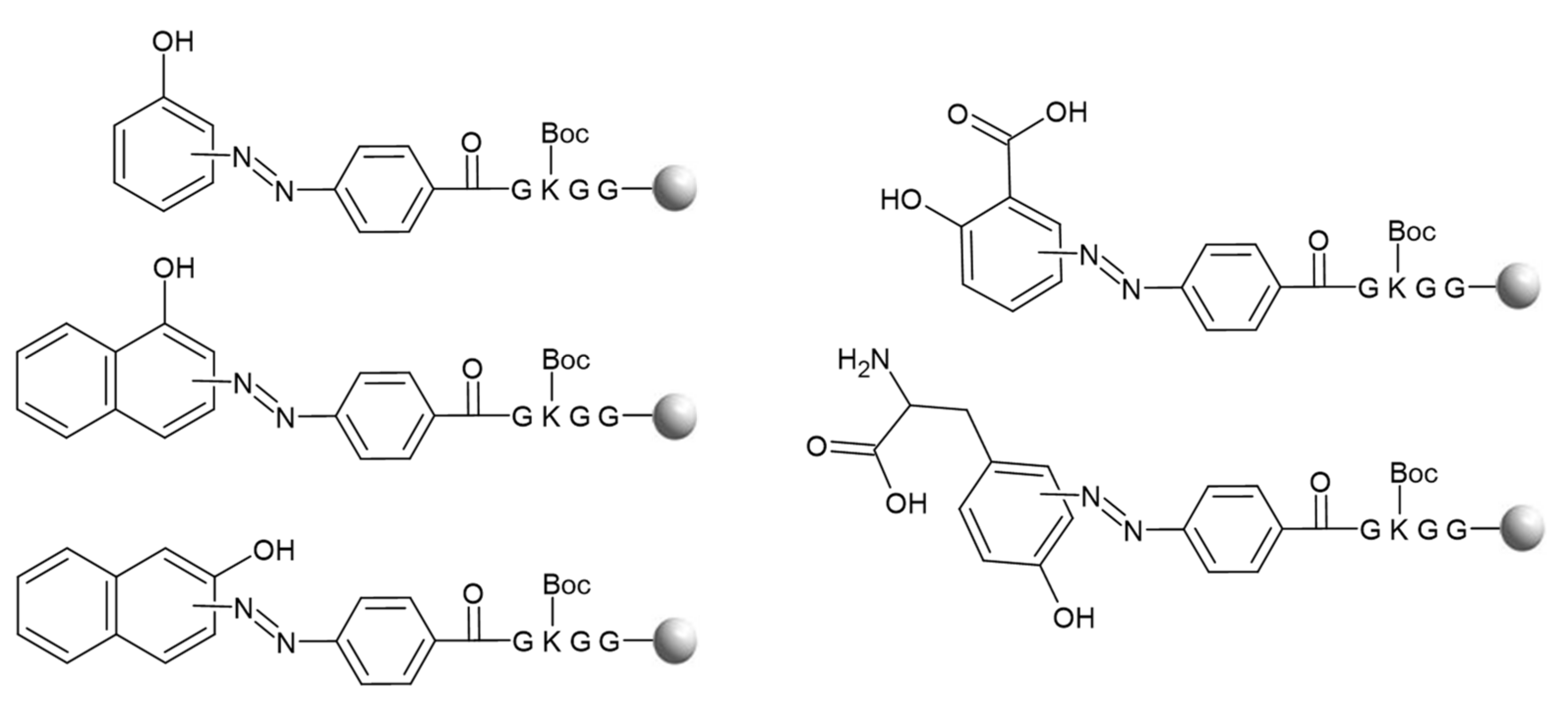Chemosensors 10 00031 g007