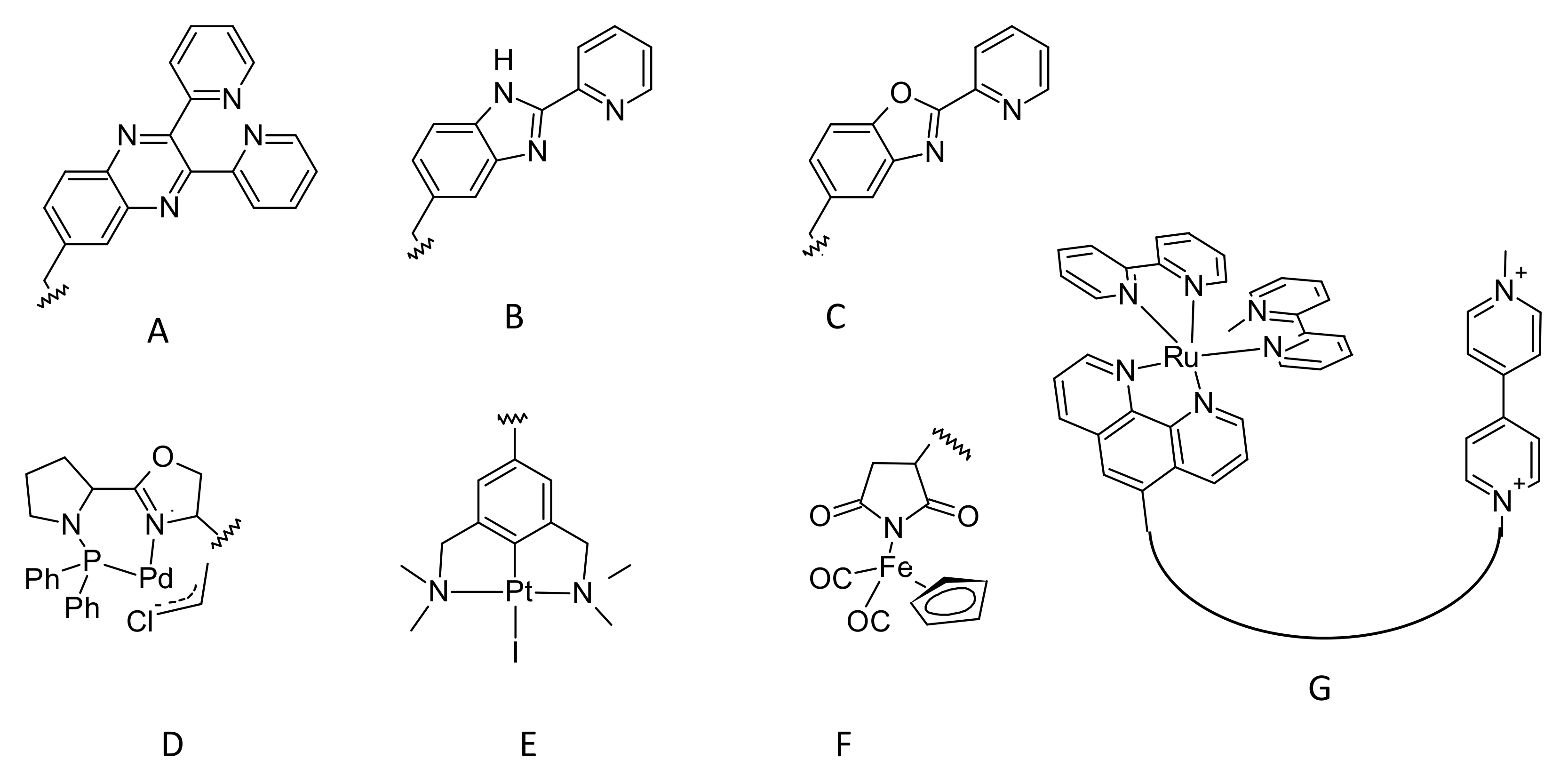 Chemosensors 10 00031 g009