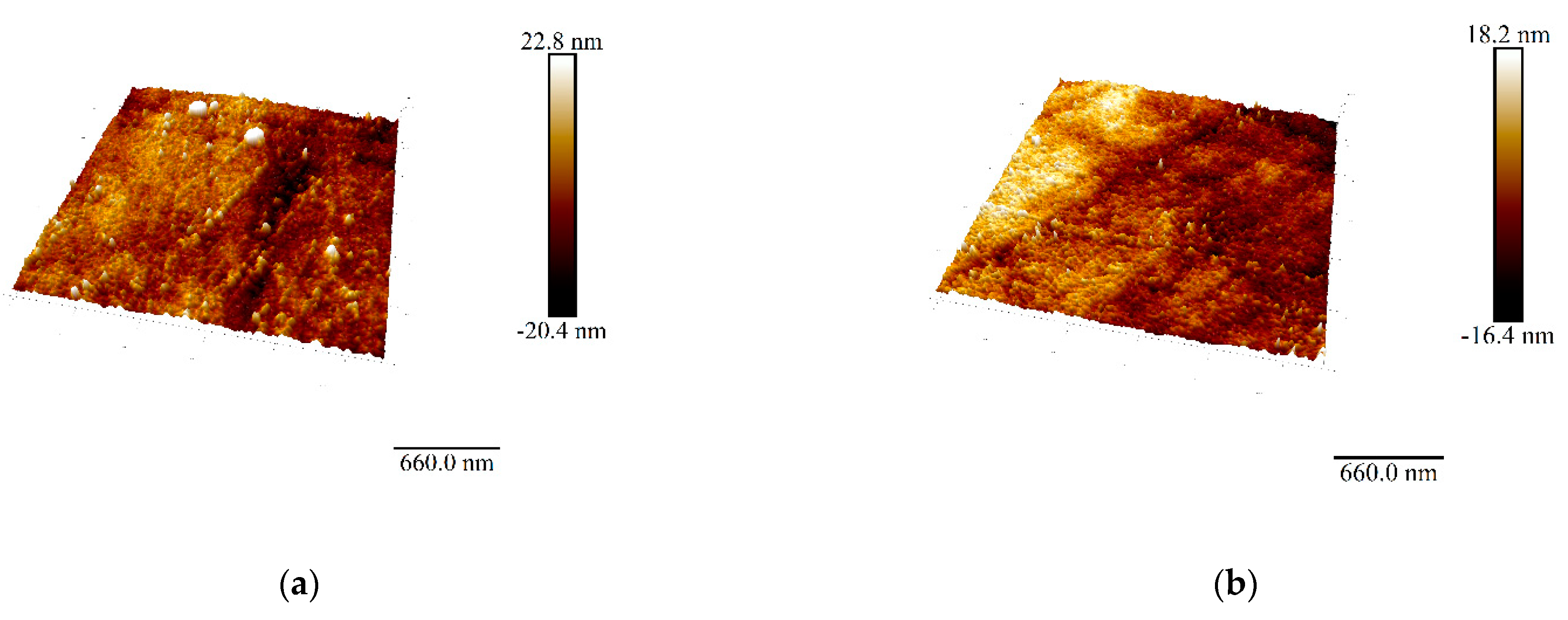 Chemosensors 10 00033 g007