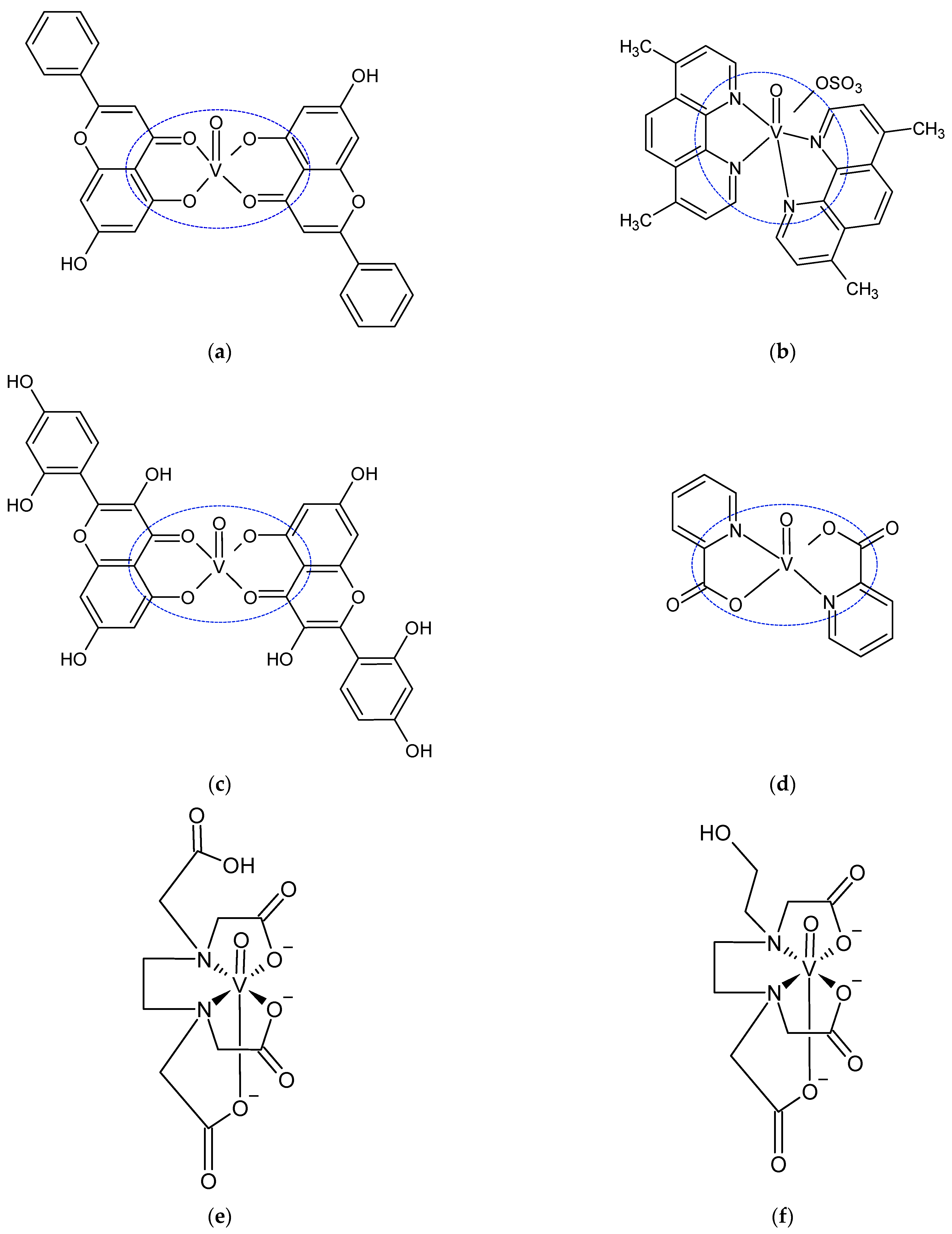 Chemosensors 10 00036 g002