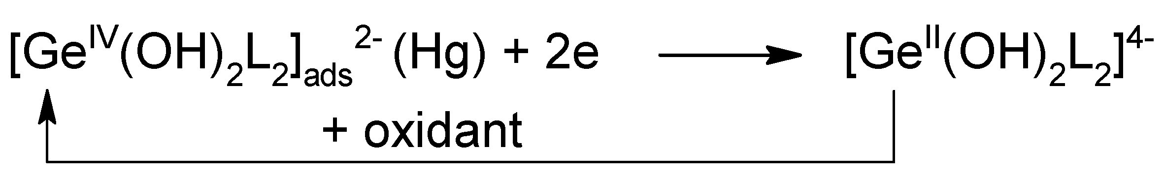 Chemosensors 10 00036 sch001