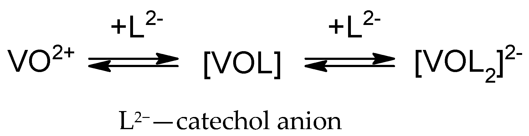 Chemosensors 10 00036 sch002