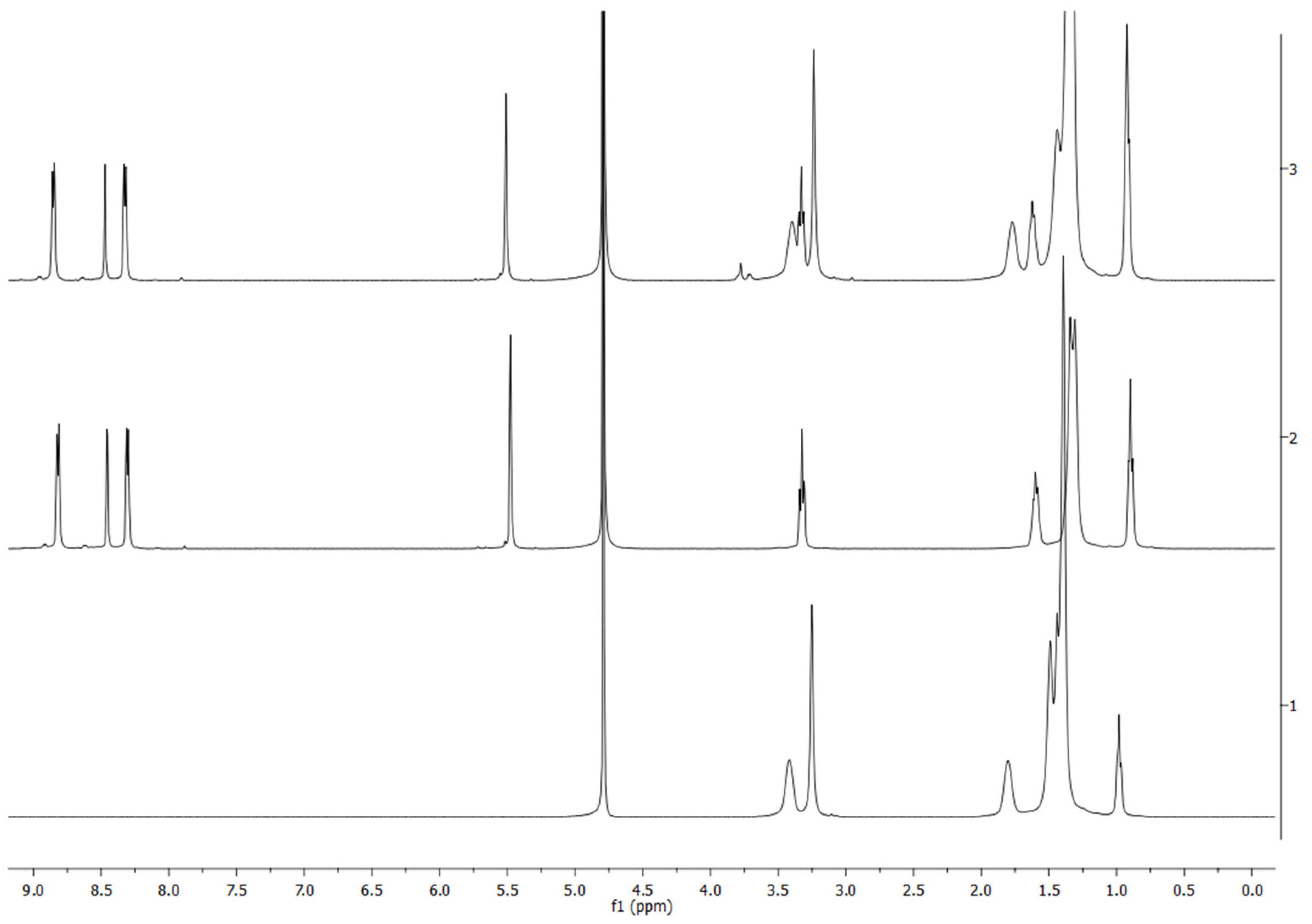 Chemosensors 10 00046 g008