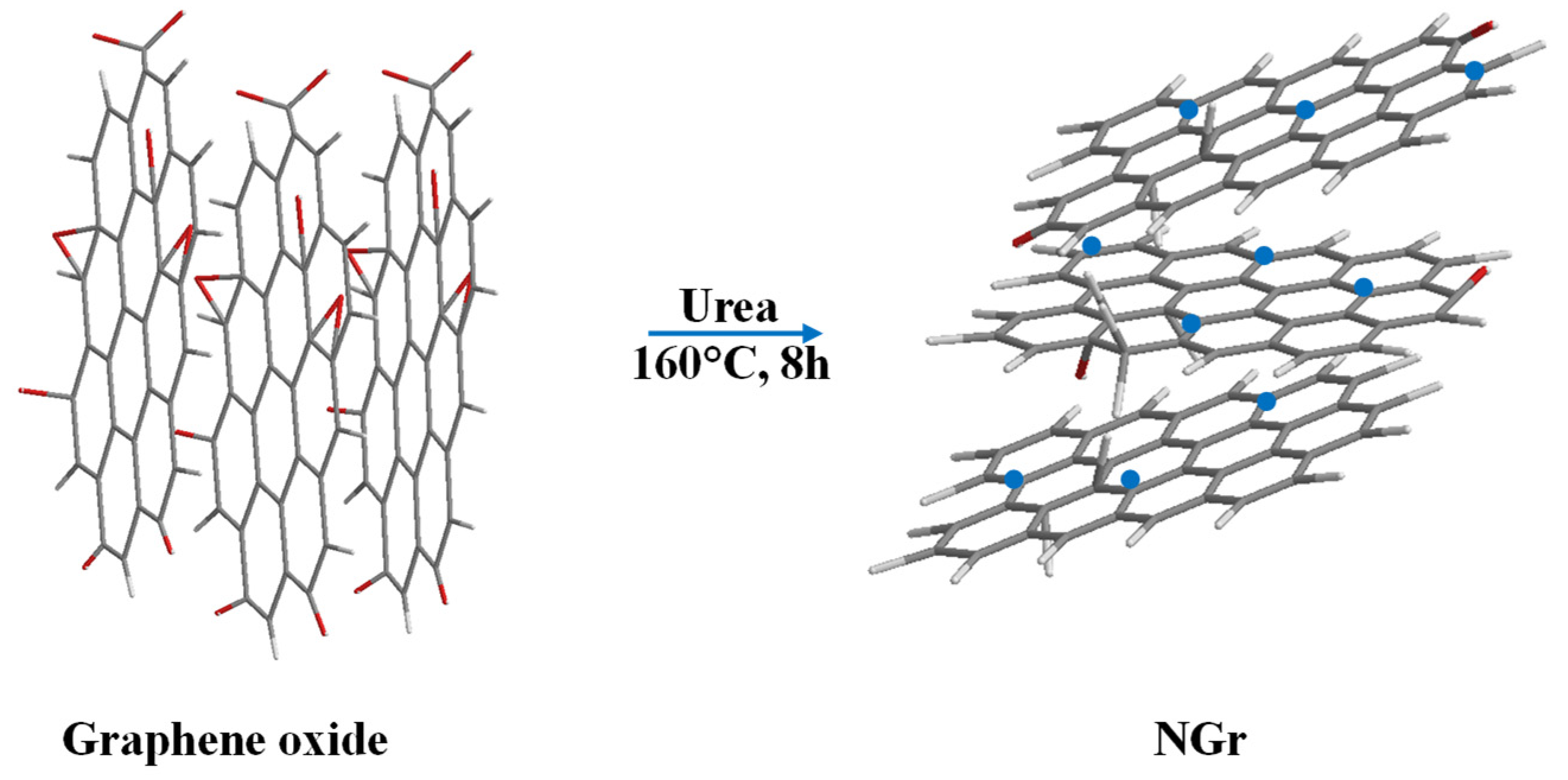 Chemosensors 10 00047 g001