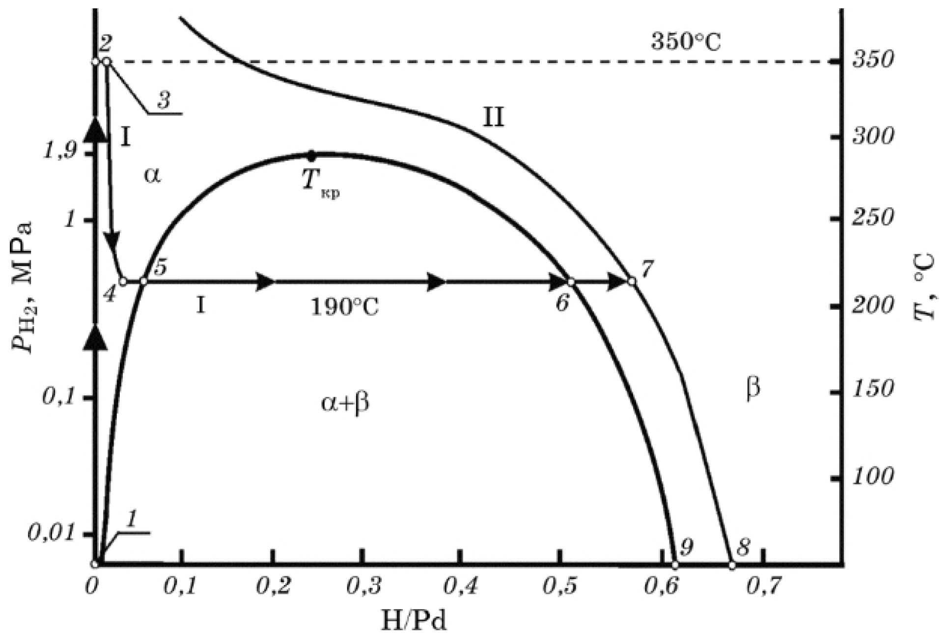 Chemosensors 10 00049 g004 Chemosensors 10 00049 g004
