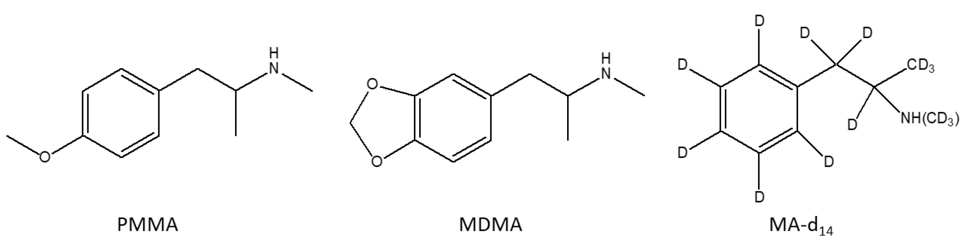 Chemosensors 10 00050 g001