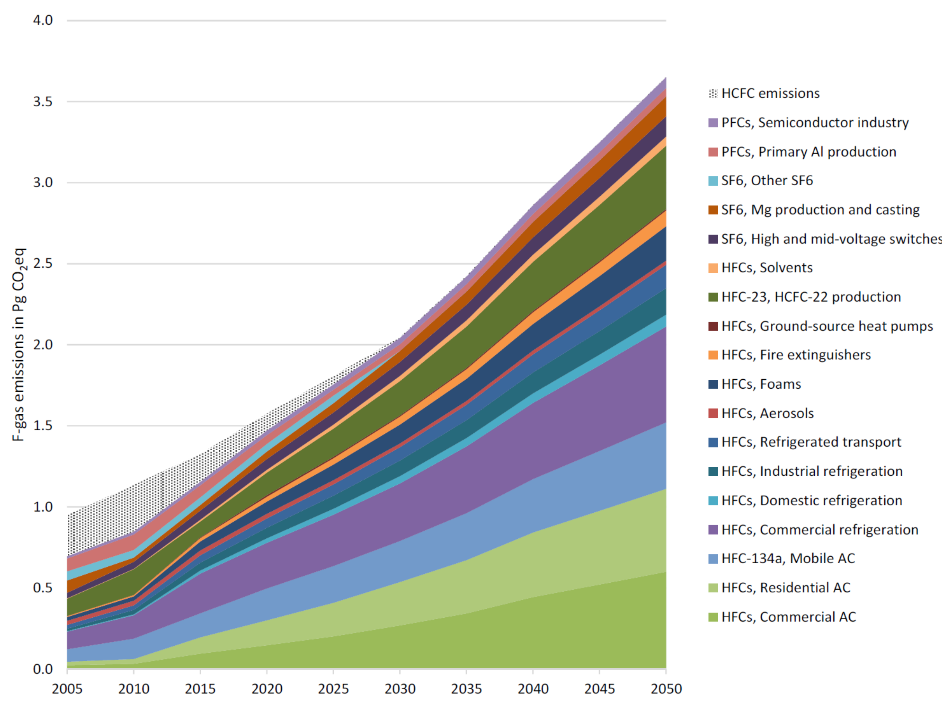 Chemosensors 10 00057 g012