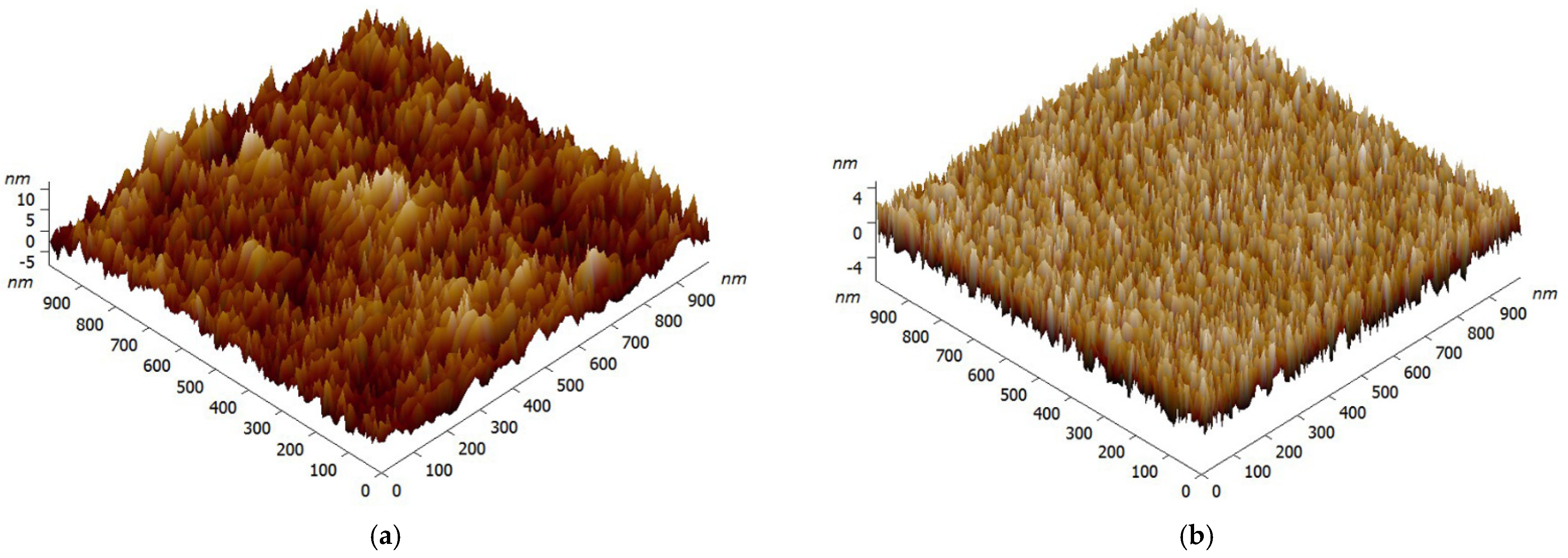 Chemosensors 10 00063 g001