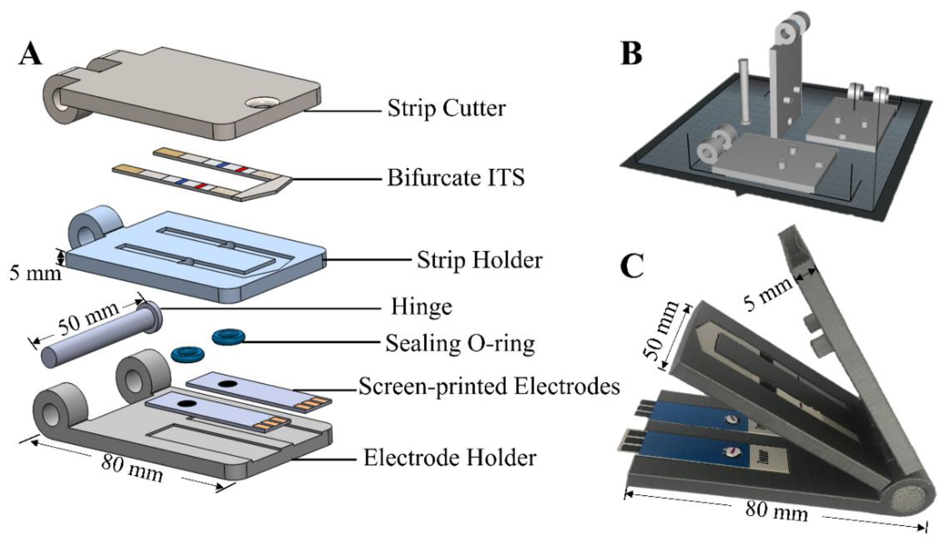 Chemosensors 10 00065 g006