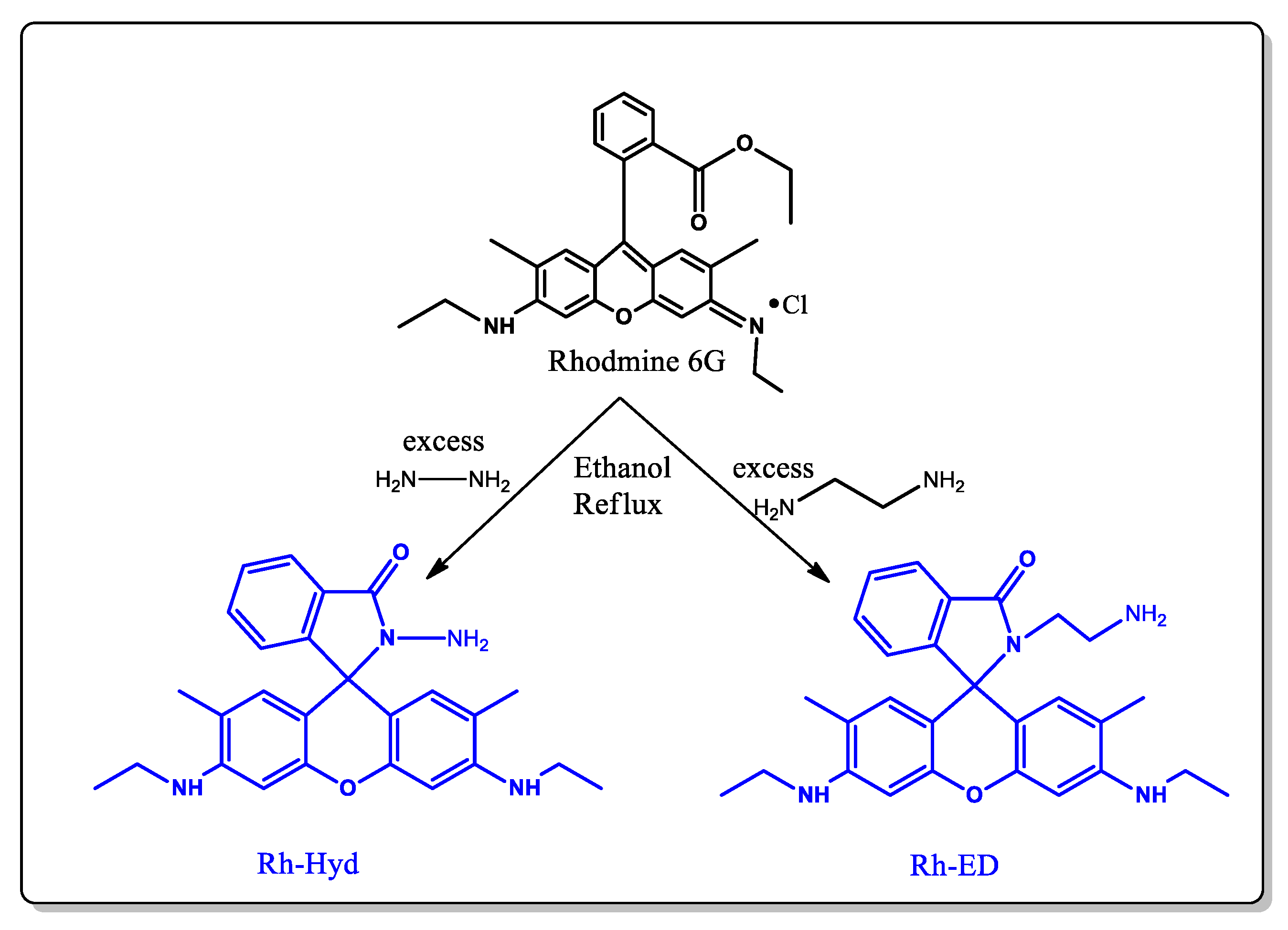 Chemosensors 10 00069 sch001