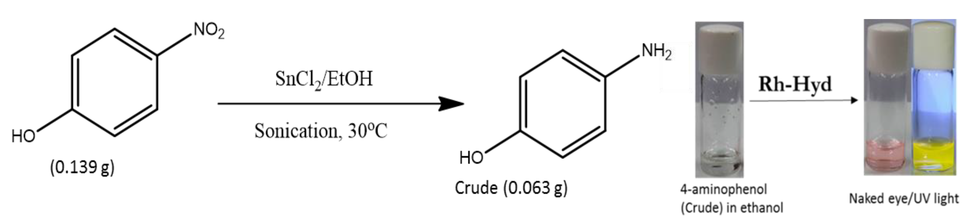 Chemosensors 10 00069 sch002