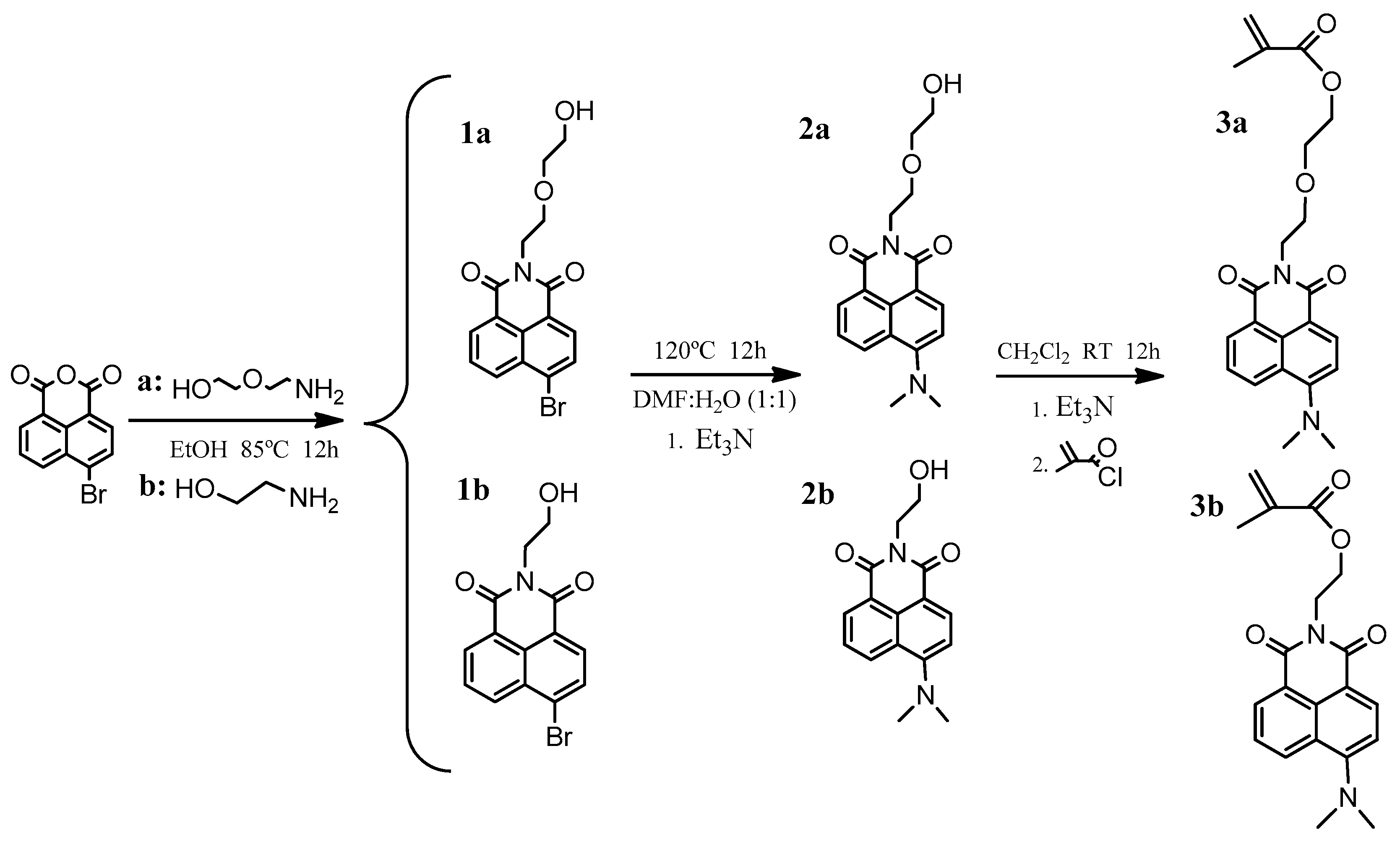 Chemosensors 10 00073 g001