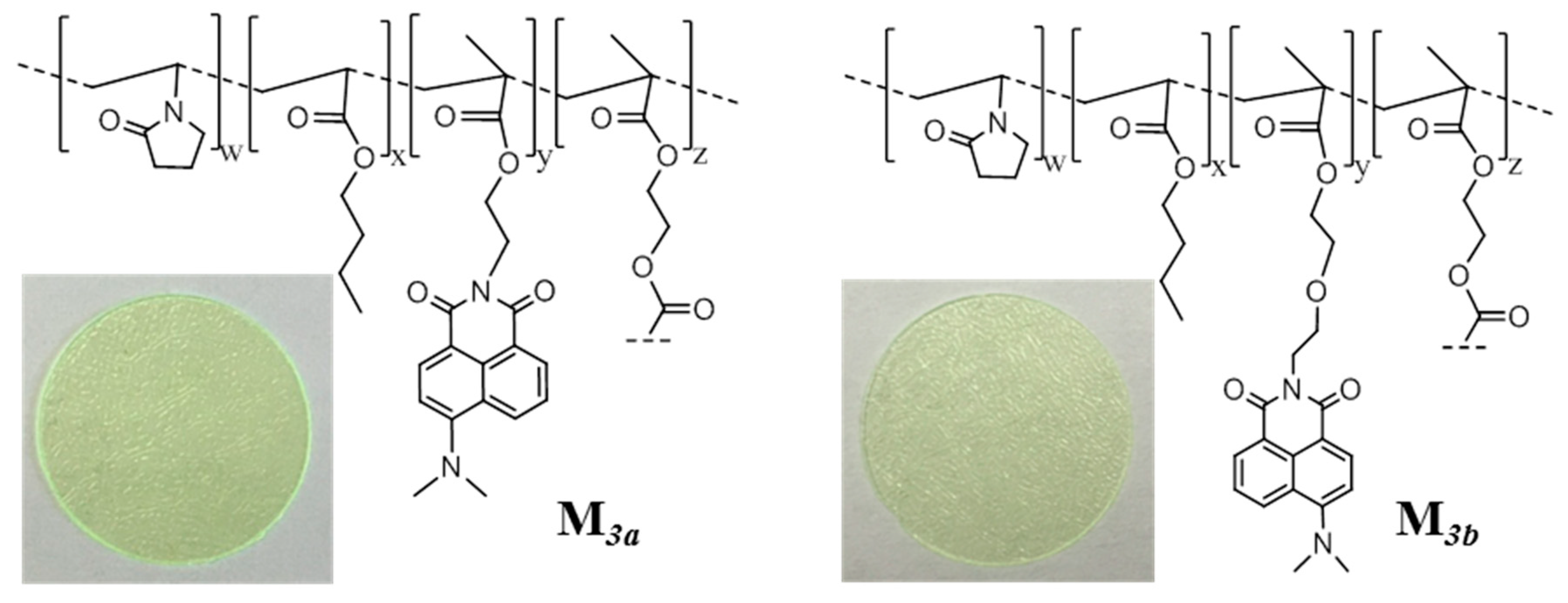 Chemosensors 10 00073 g002