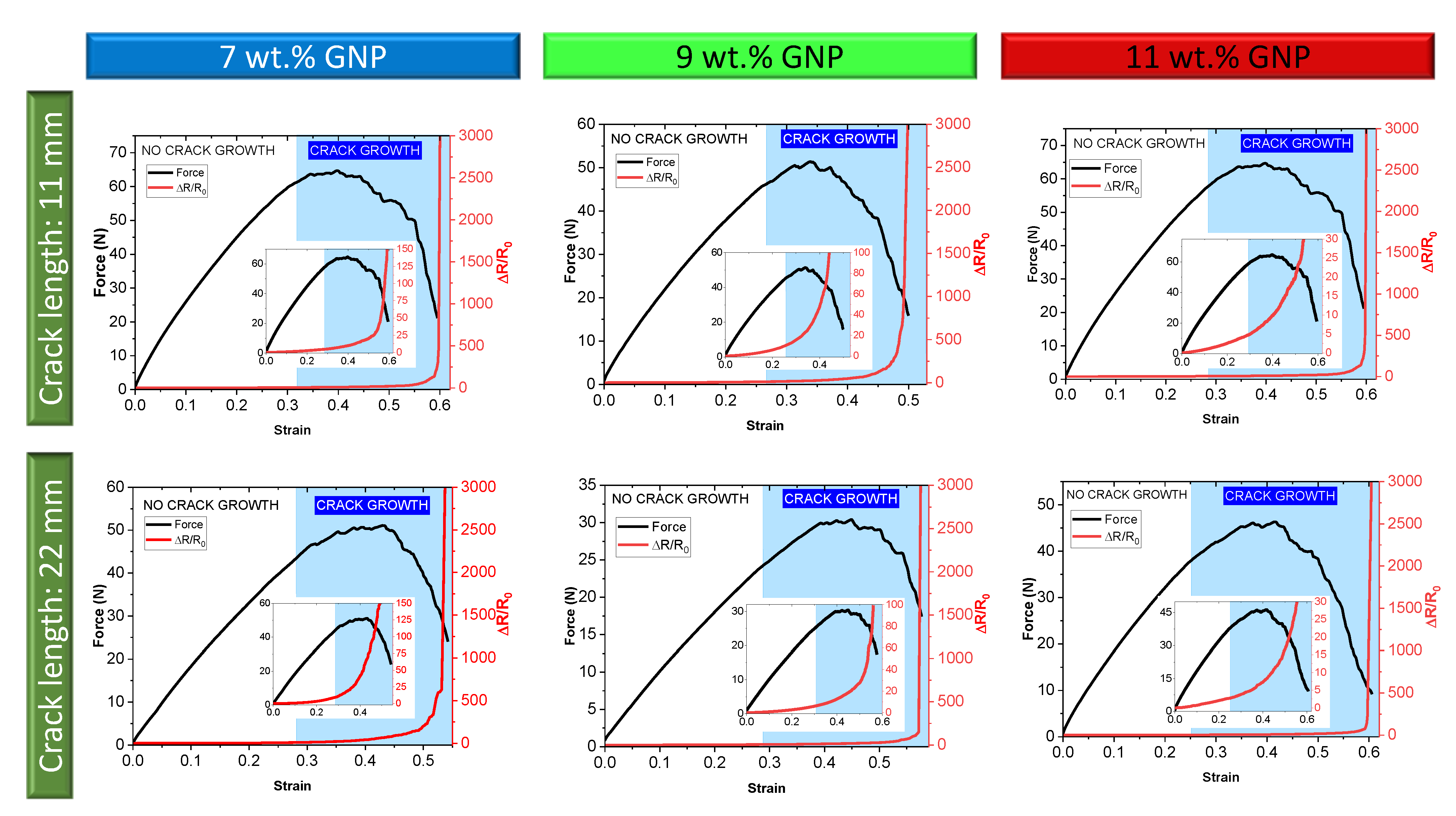 Chemosensors 10 00075 g003