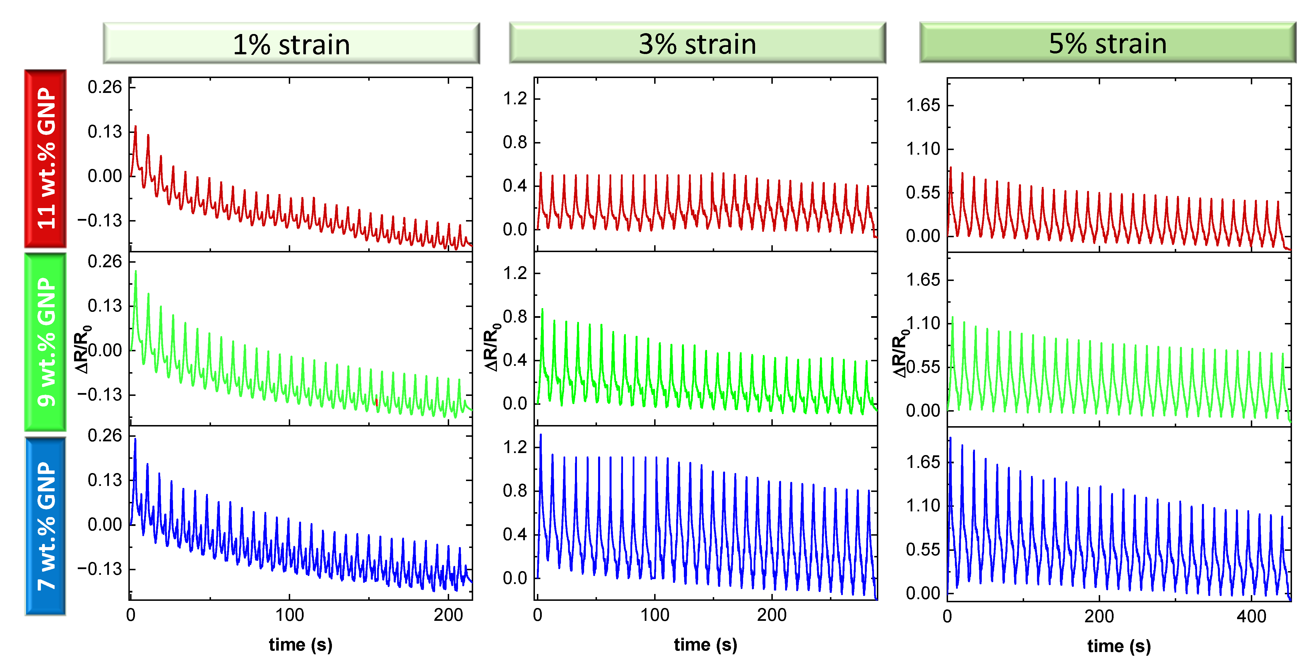 Chemosensors 10 00075 g004