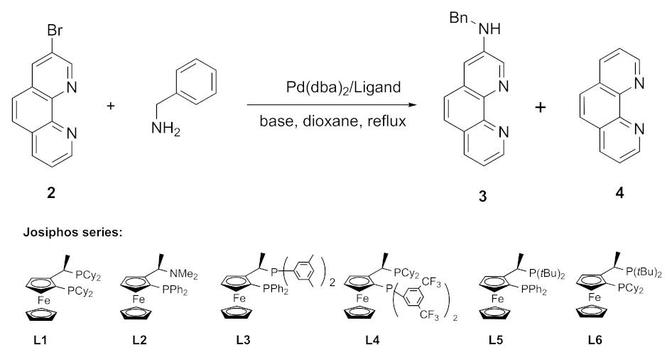 Chemosensors 10 00079 i001