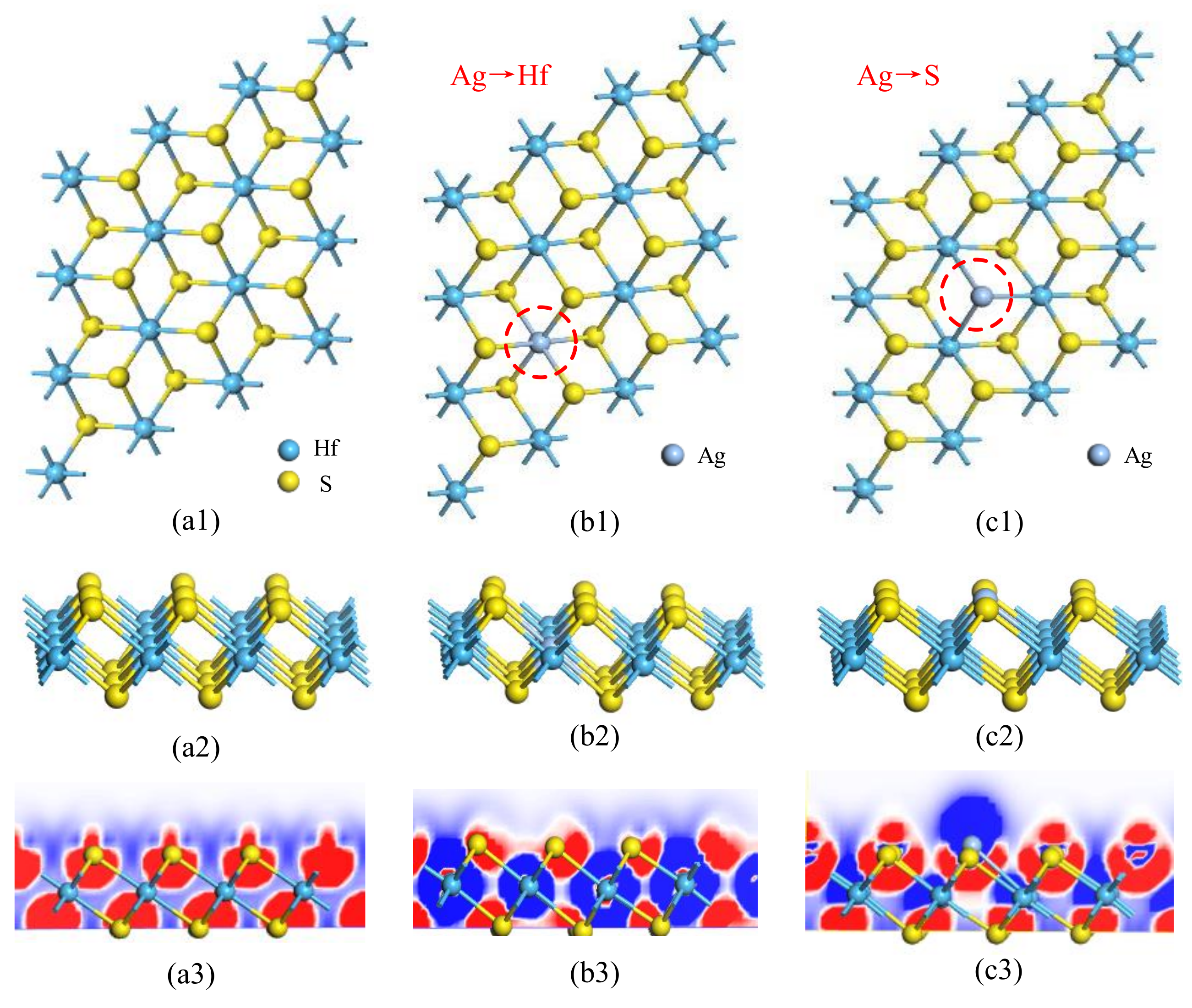 Chemosensors 10 00082 g002