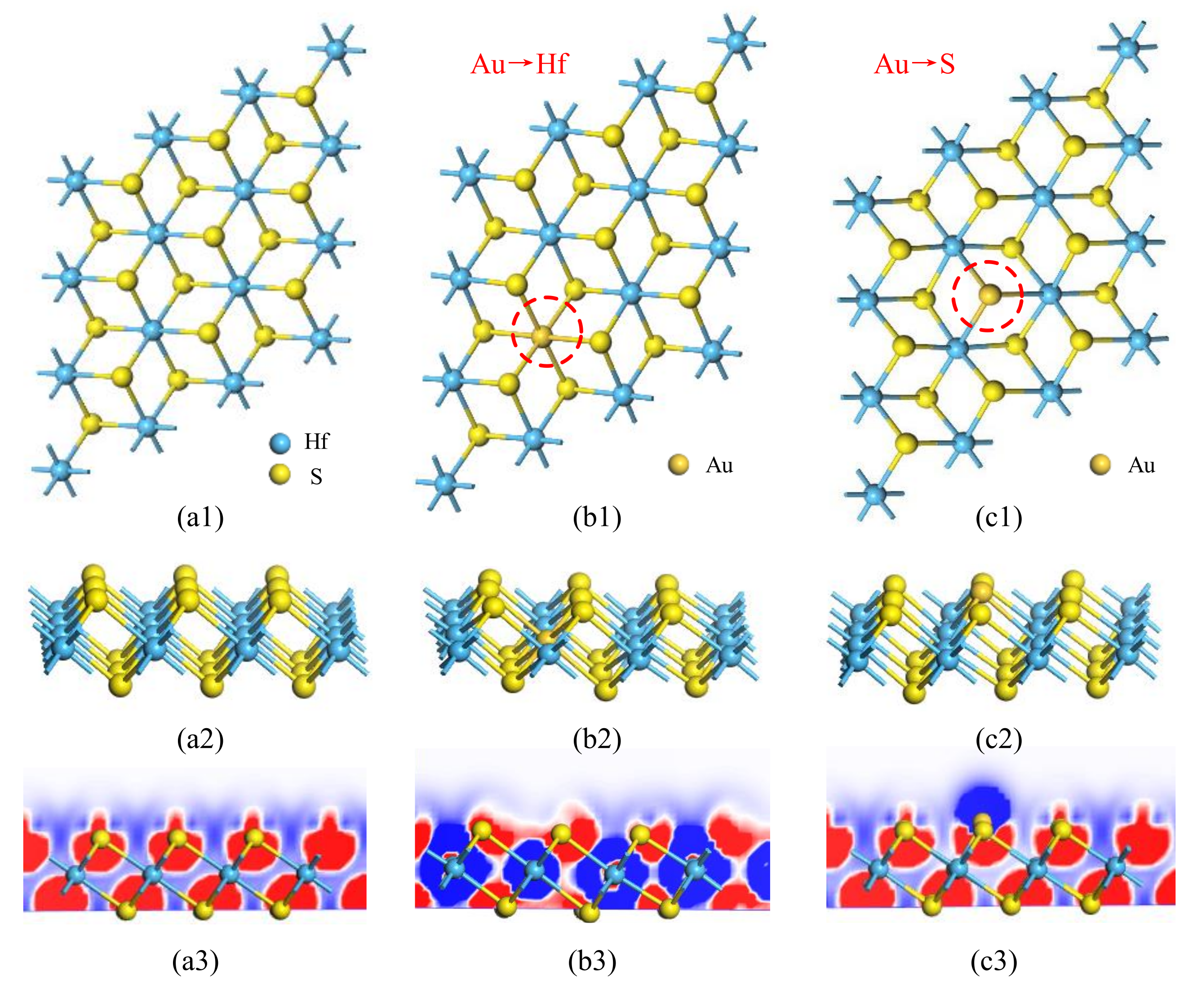 Chemosensors 10 00082 g003