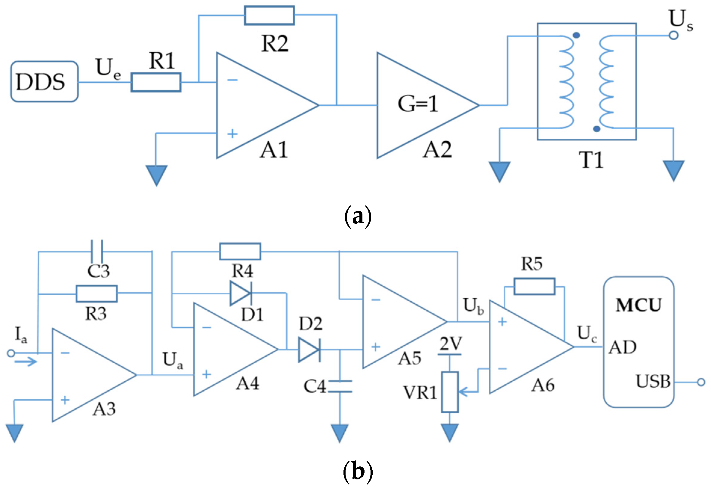 Chemosensors 10 00084 g002