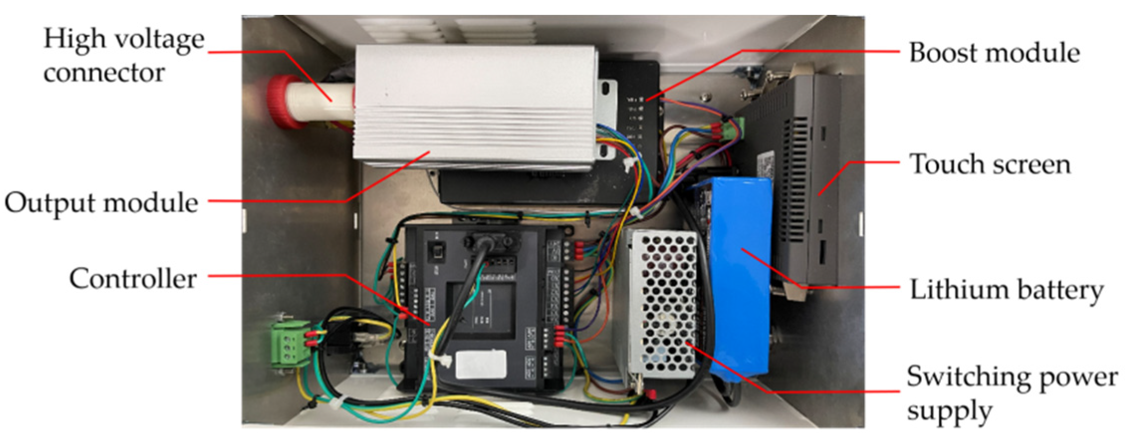 Chemosensors 10 00084 g003