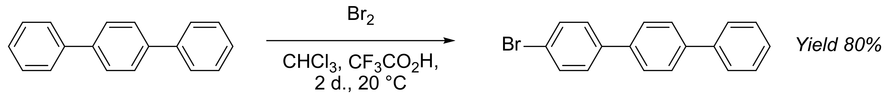 Chemosensors 10 00086 sch001