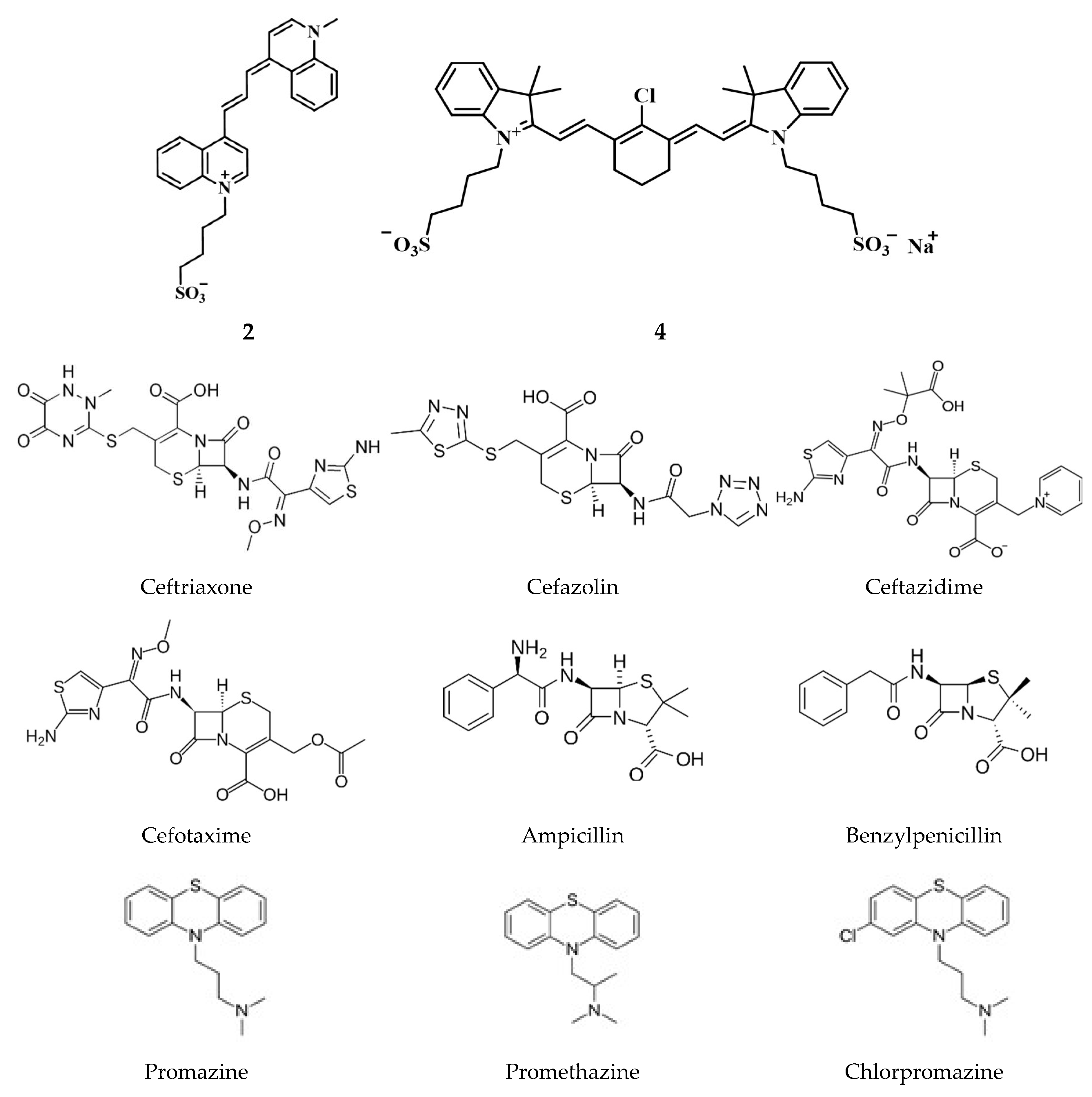 Chemosensors 10 00088 sch002b