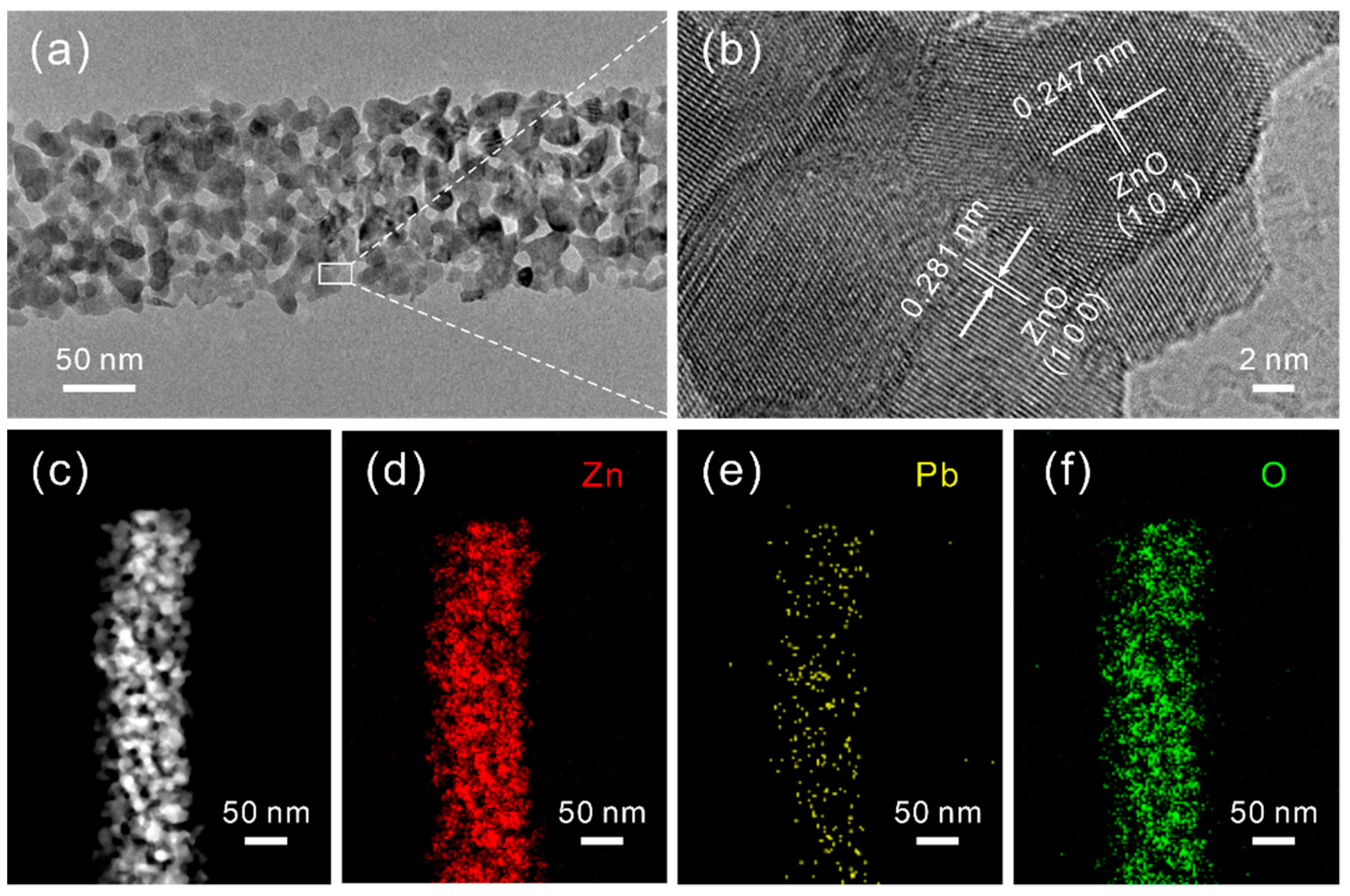 Chemosensors 10 00096 g002