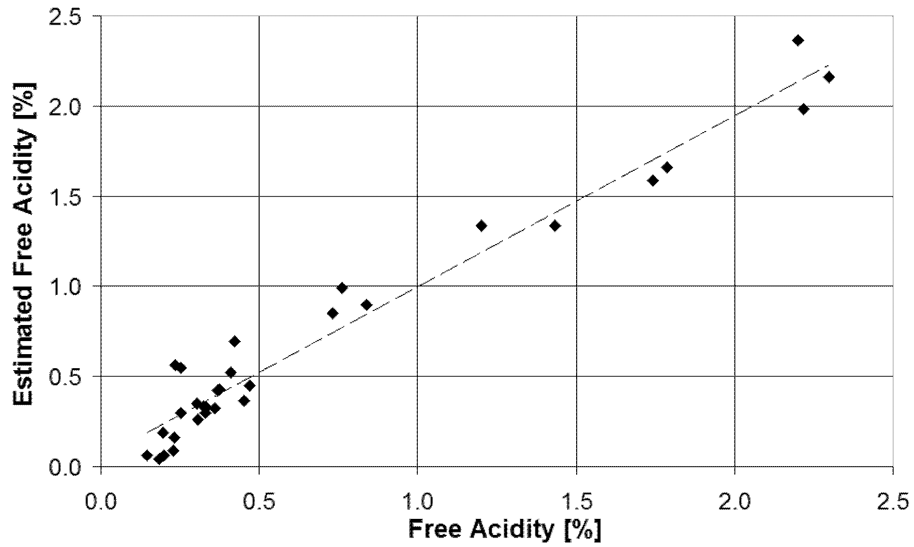 Chemosensors 10 00102 g004