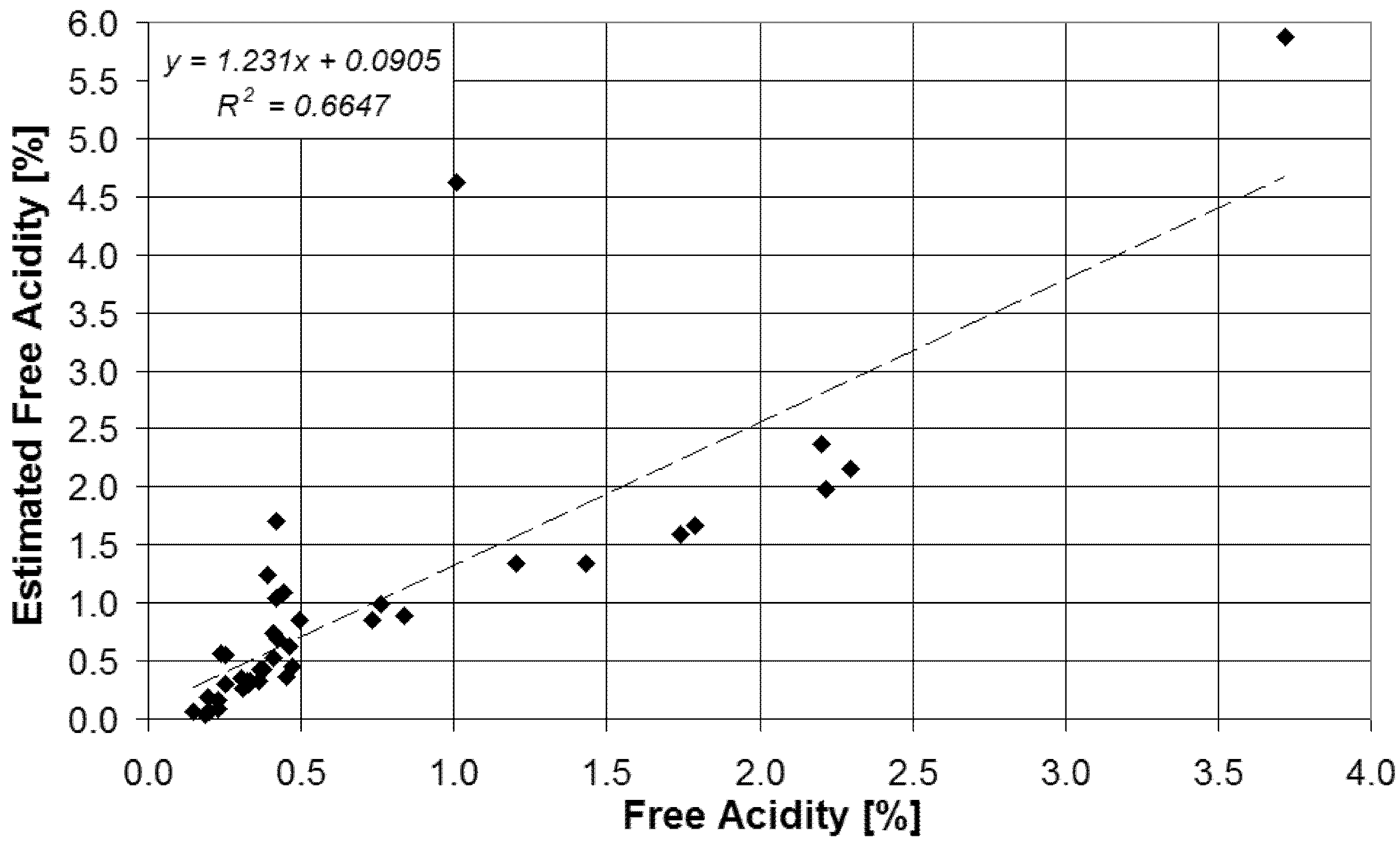 Chemosensors 10 00102 g011