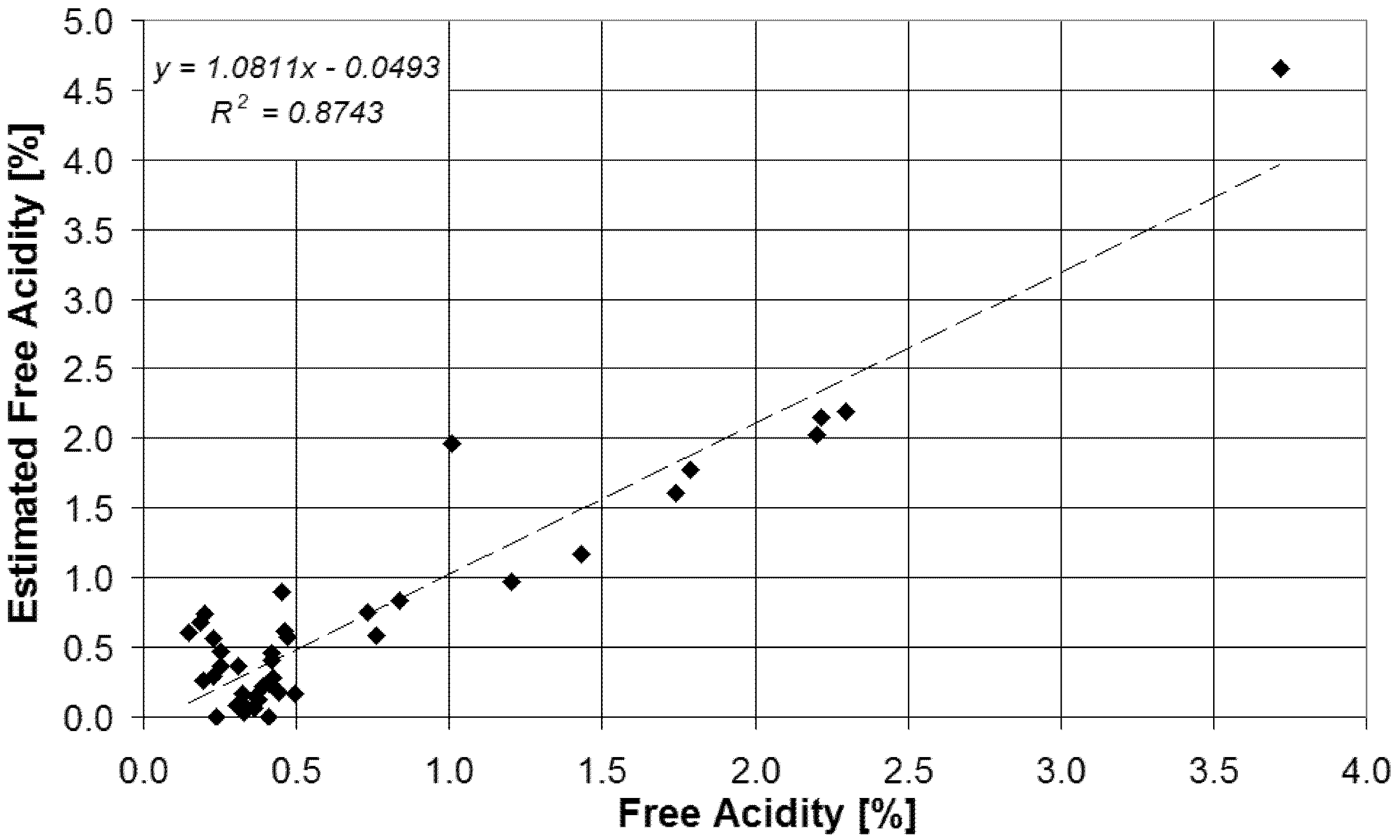 Chemosensors 10 00102 g012
