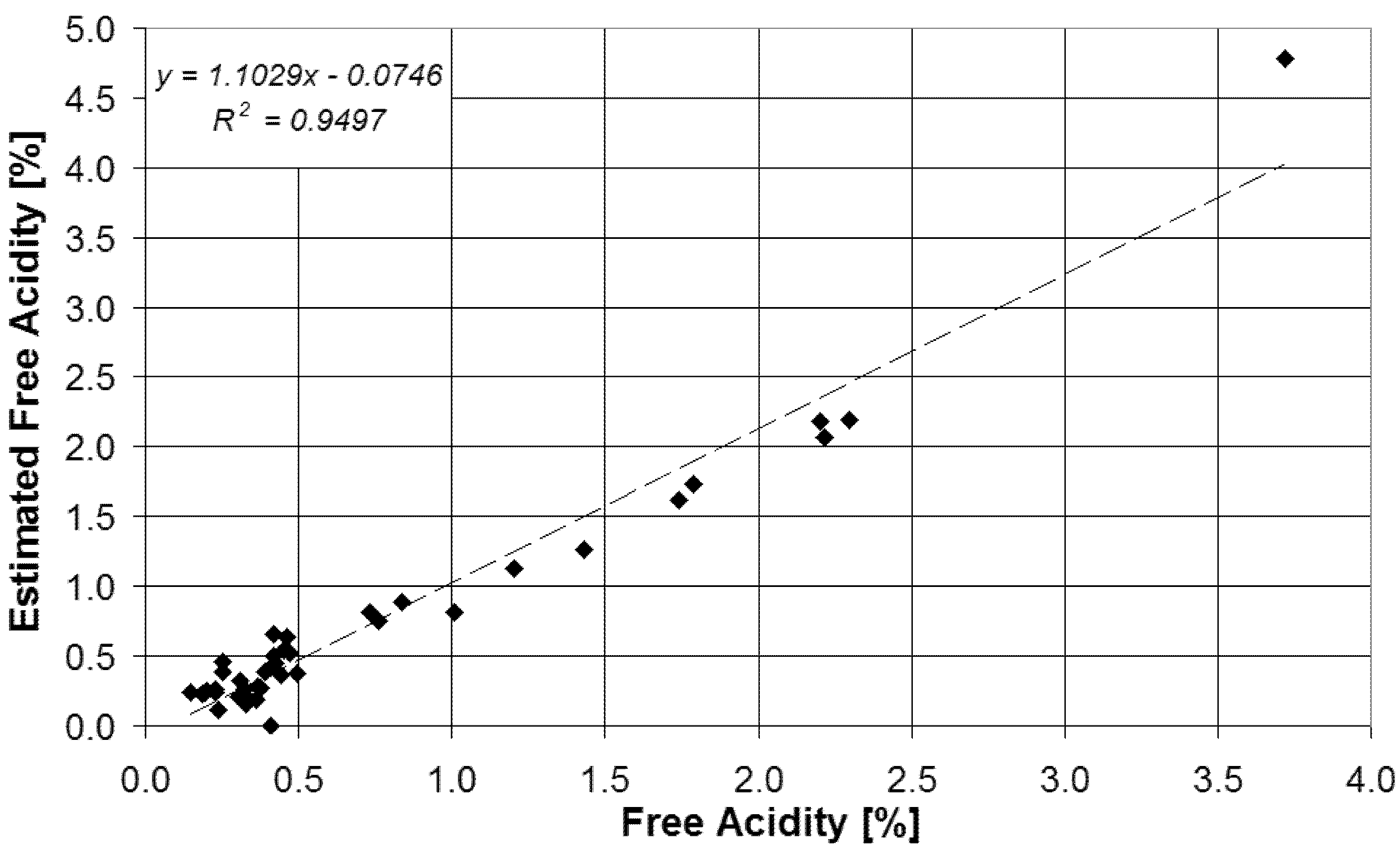 Chemosensors 10 00102 g013
